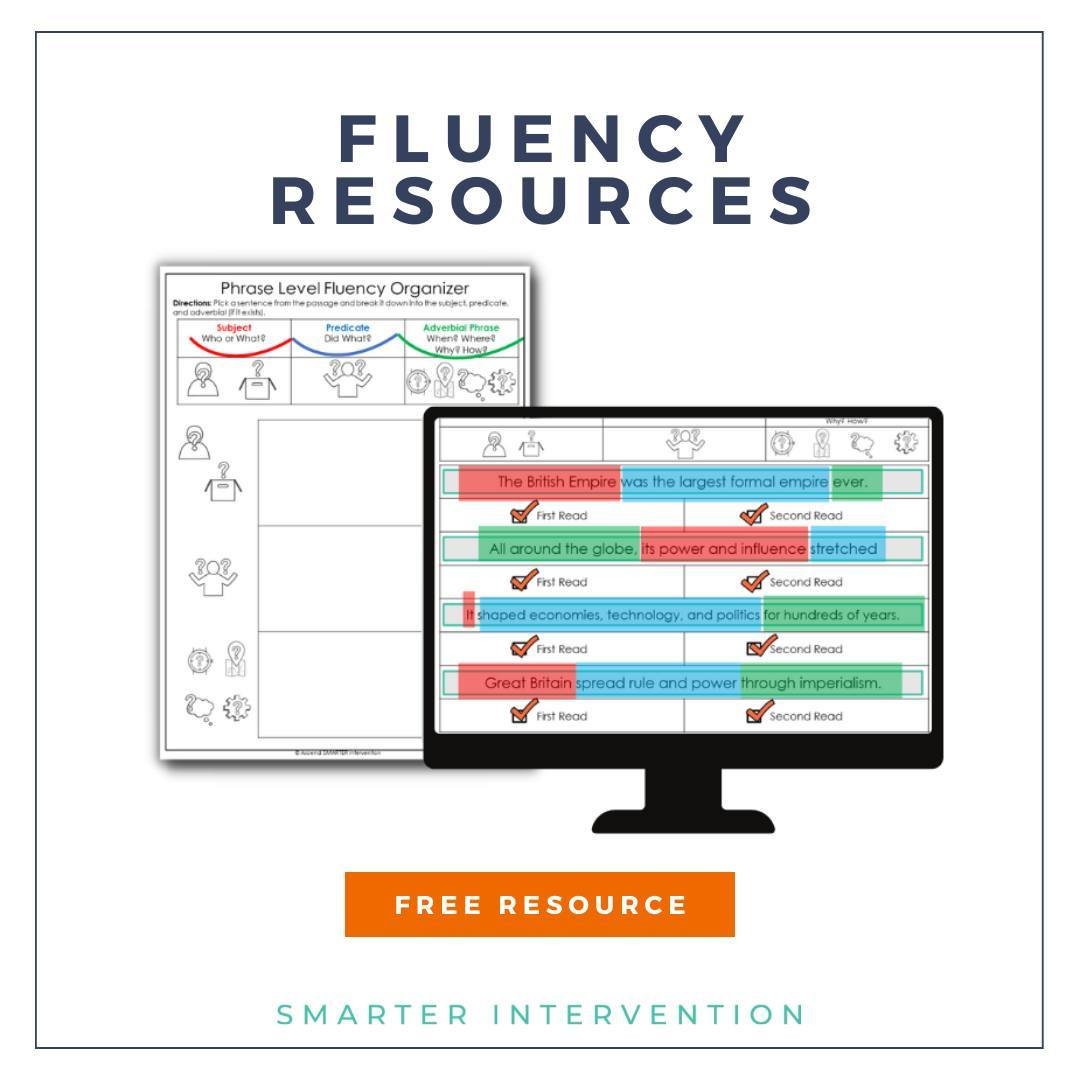 📚 Looking for fluency activities to try with your students? ⁠ ⁠
⁠
Use these activities to help students develop both fluency AND comprehension.⁠
⁠
Identifying the subject (who/what), predicate (did what), and adverbial phrase (why/when/where/how) in