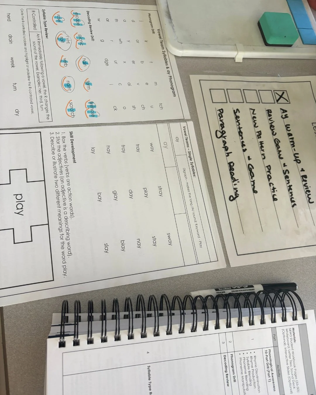 What Does Effective Instruction for Students with Dyslexia Look Like?⁠
⁠
Effective instruction for students with dyslexia is structured, explicit, and responsive. It systematically builds foundational reading and spelling skills by directly teaching 
