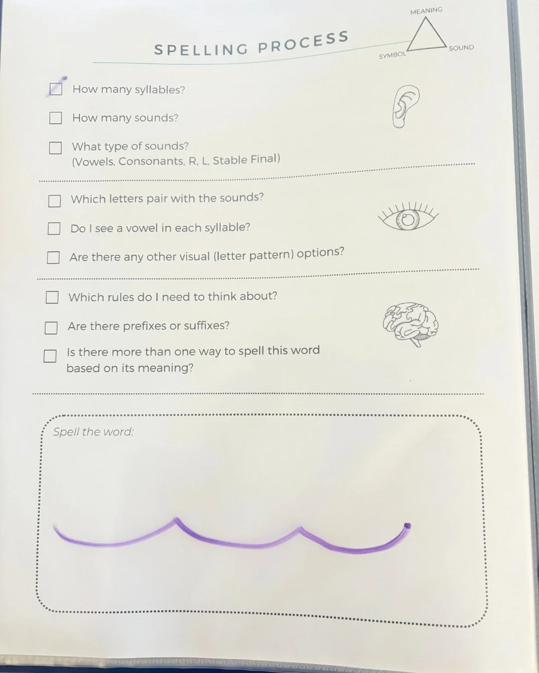 Raise your hand if you were ever told, &quot;Just sound it out&quot; when learning how to spell? 🙋&zwj;♀️ ⁠
⁠
While we absolutely should be sounding out words and want our students to think about the sounds they hear, its not quite that simple of a 