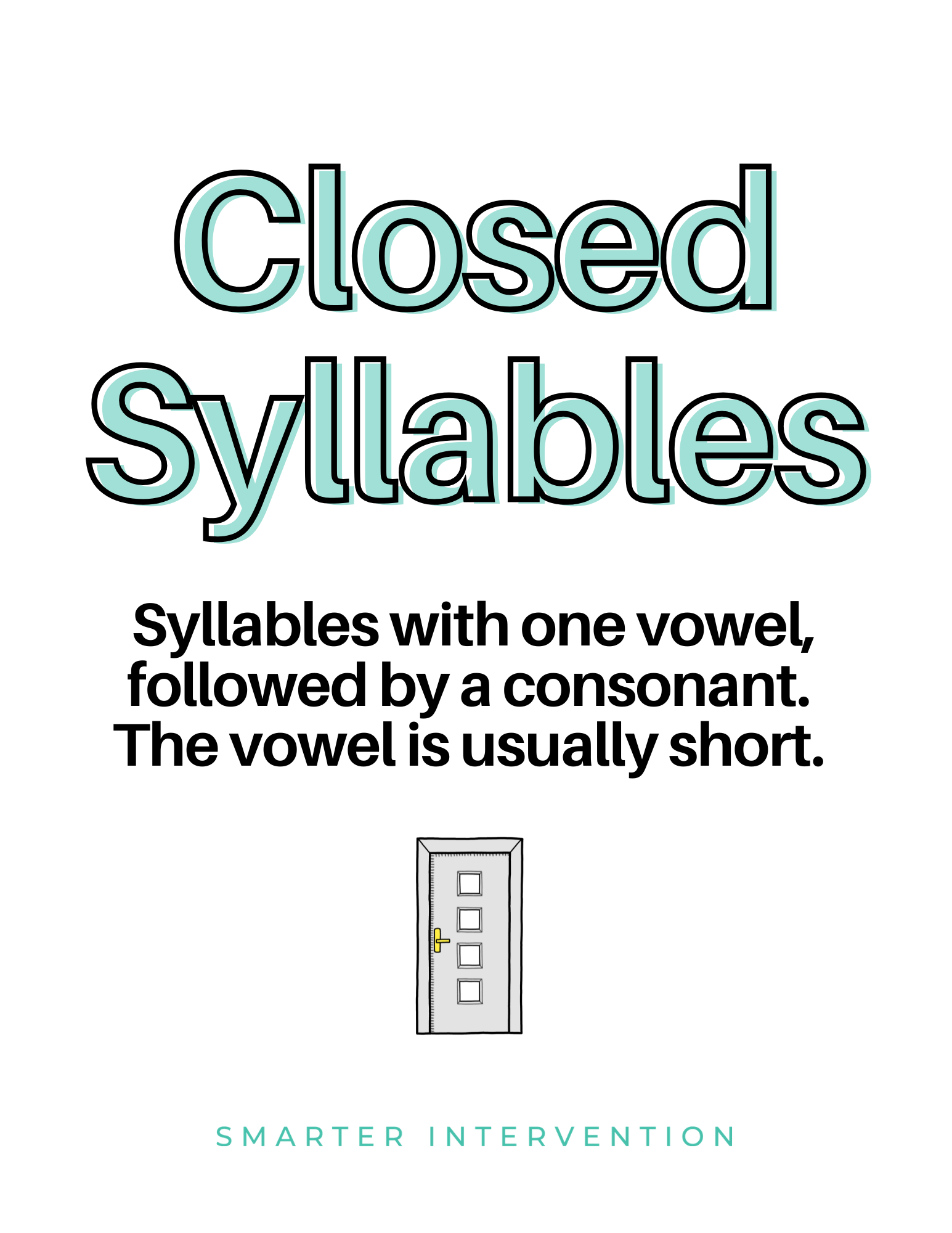 Closed Syllables Poster.png