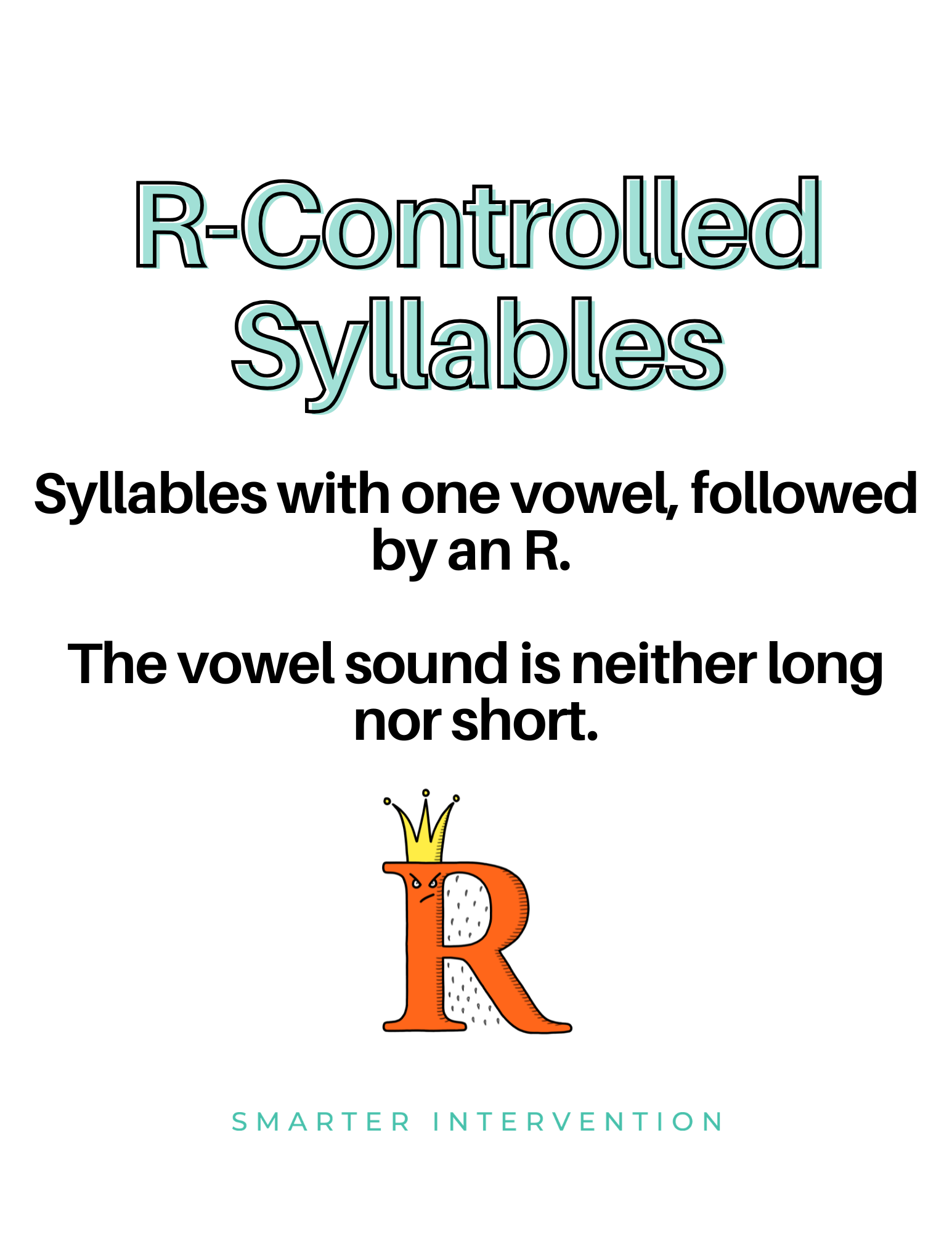 R-Controlled Syllables Poster.png