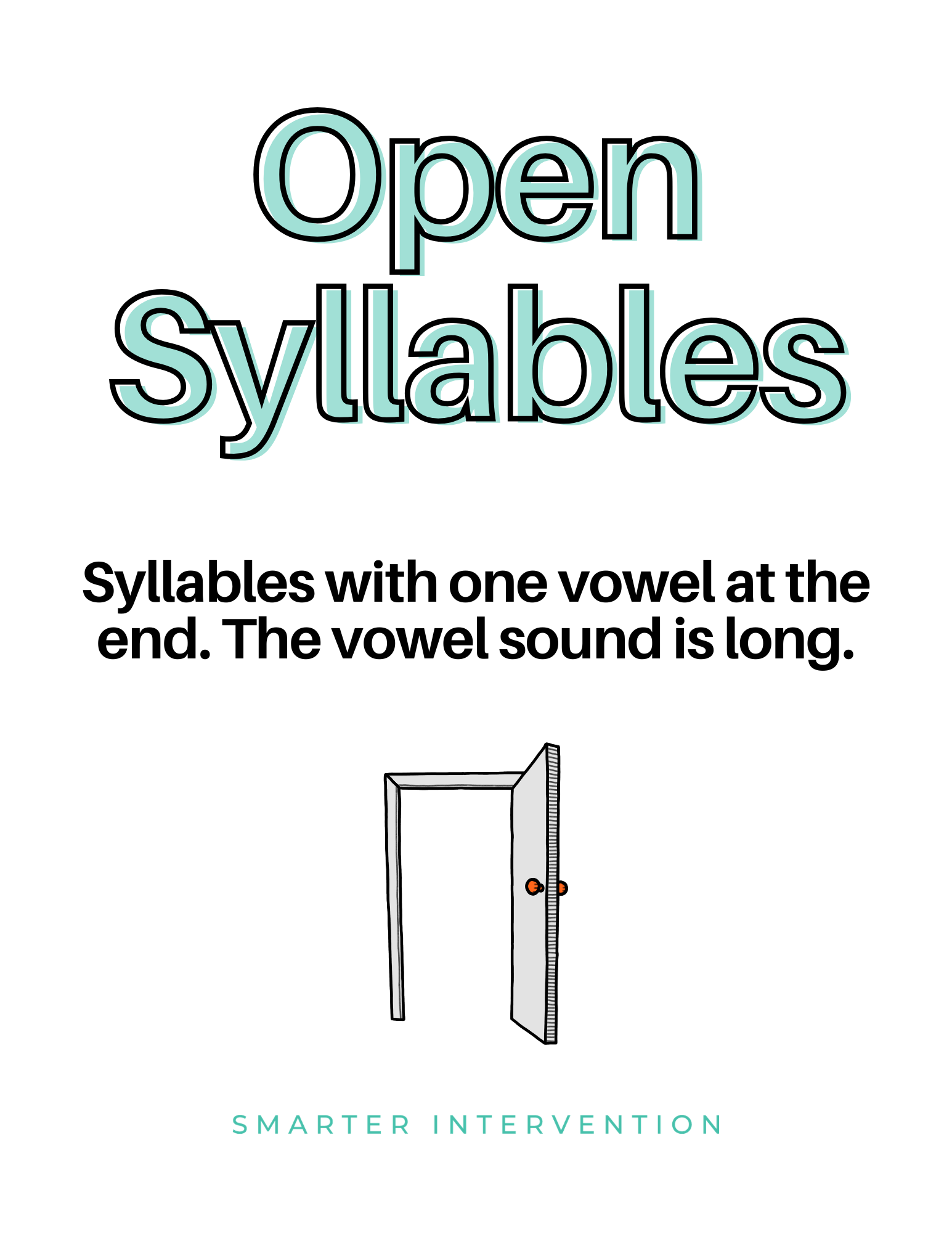 Open Syllables Poster.png