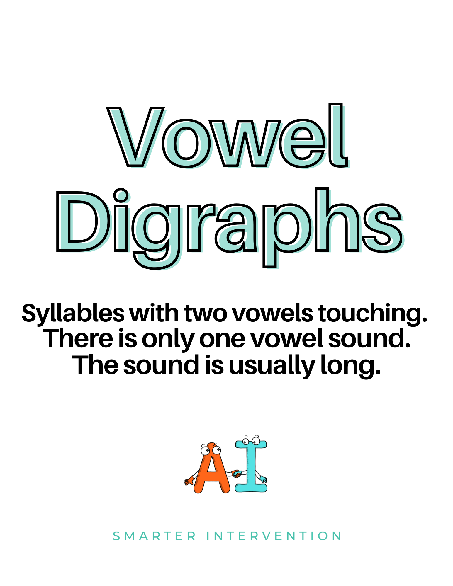 Vowel Digraphs Poster.png