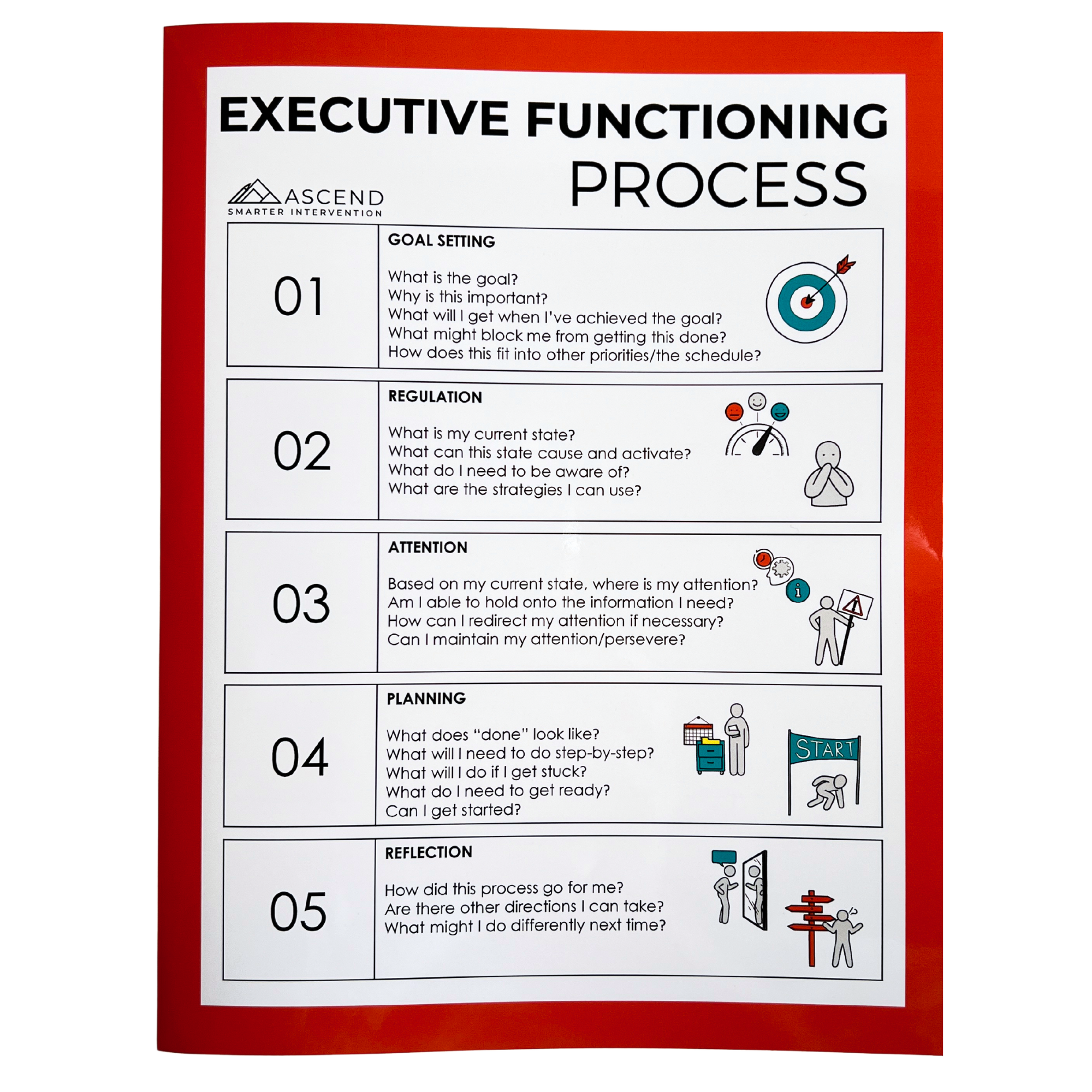 Guided EF Folder - 2.png