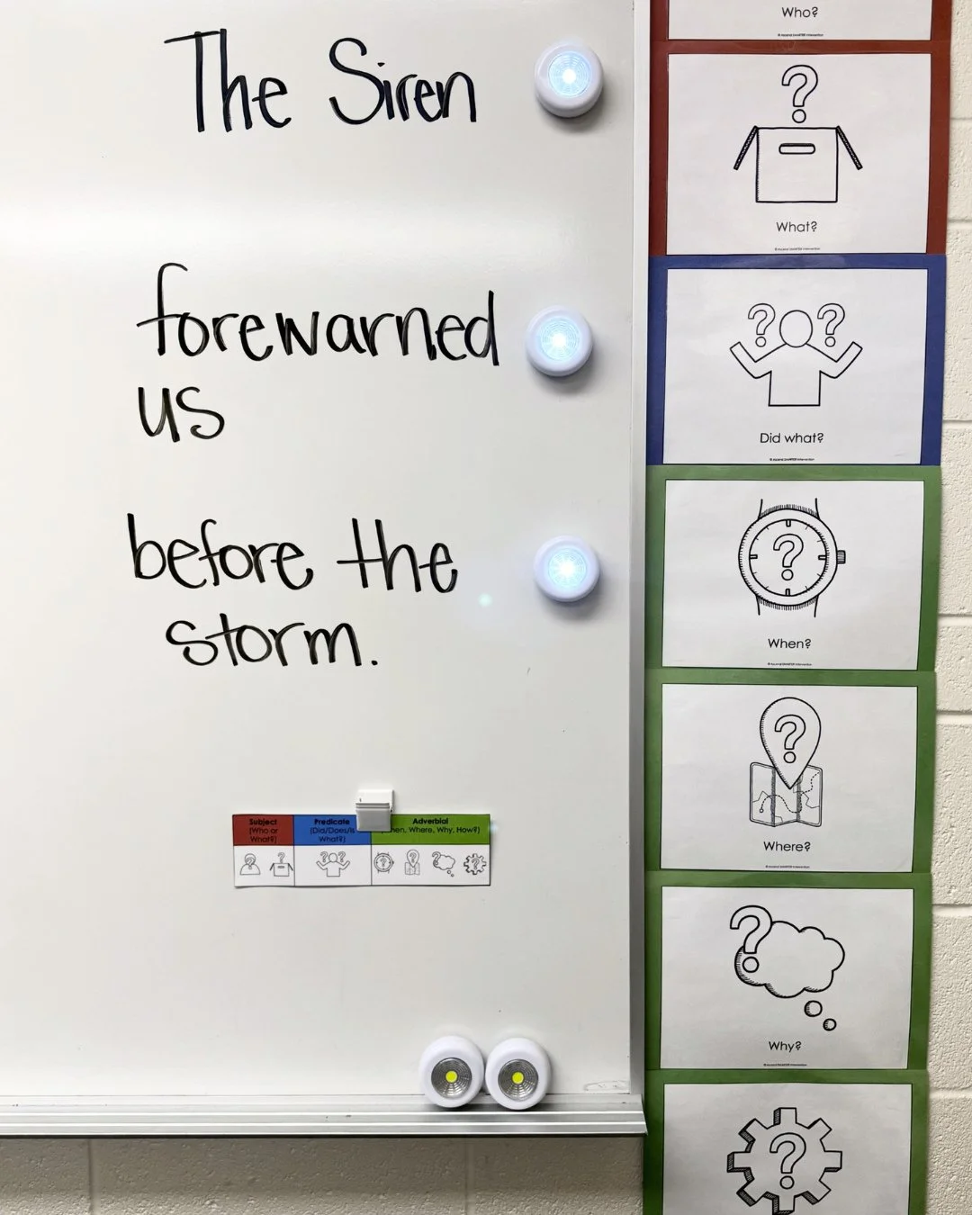 Who or what?⁠
Did (does/is) what?⁠
When, where, why, or how?⁠
⁠
If I had a dollar for the number of times I say this in a week I would have many, many dollars!⁠
⁠
This is probably my most-used phrase in my literacy intervention block because it's a w