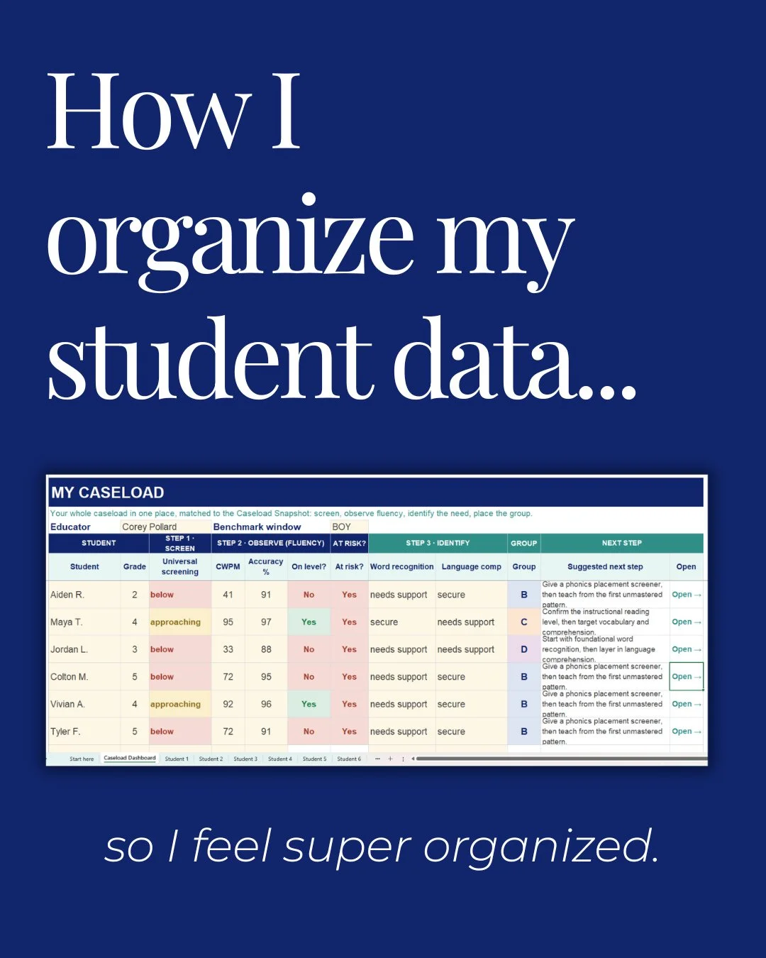I like being able to look at all of my students in one place and immediately see where we are and what our primary goals are. ⁠
⁠
It helps me feel like I have all my ducks in a row. 🦆⁠
⁠
Now, this definitely isn&rsquo;t every data point I have for e