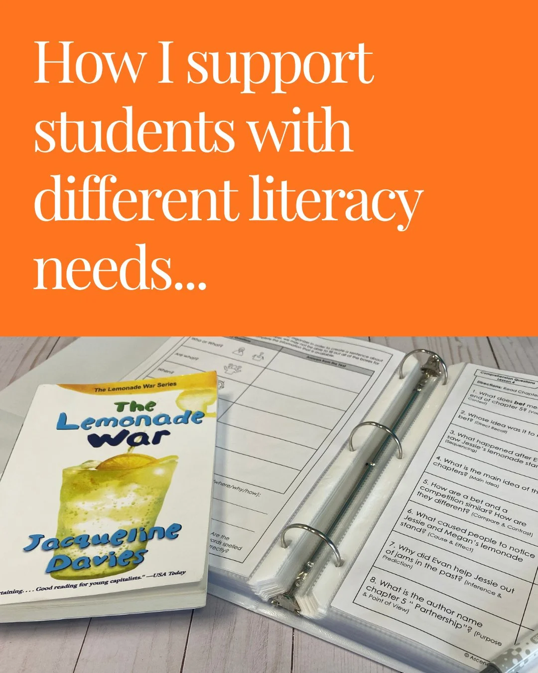 When I'm providing literacy instruction, one of my first goals is always determining what type of support they need.

To do this, I think of where each student falls inside a grid. I'm looking at their decoding ability and their language comprehensio