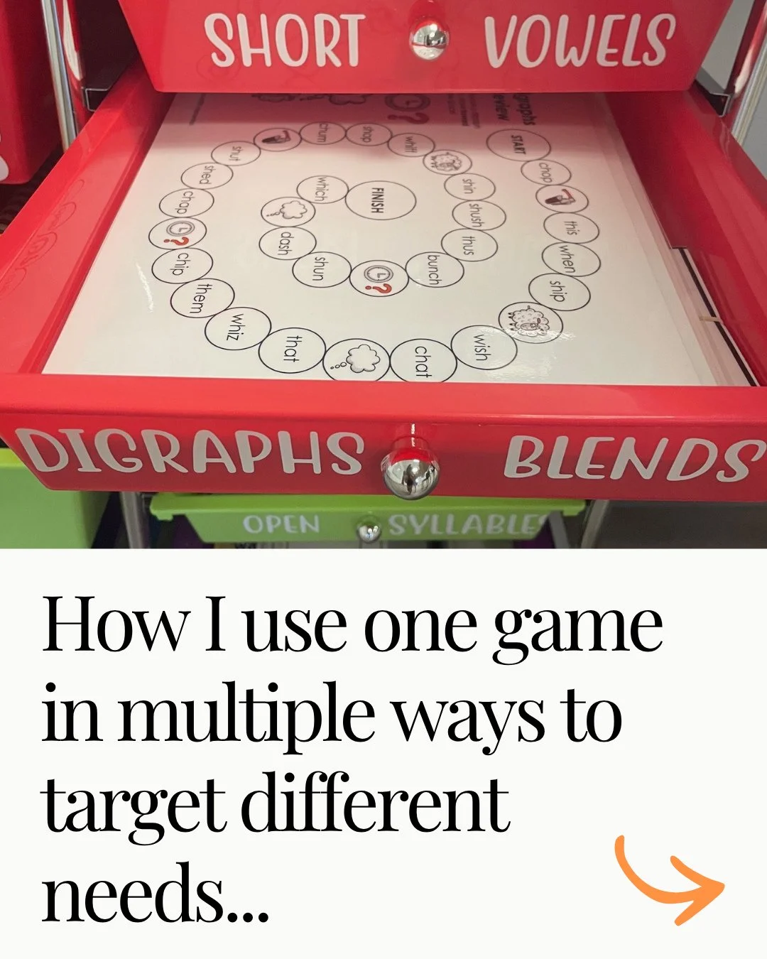 Sometimes our students need a ton of repetitions to really solidify a concept. In these cases, games are my number one intervention tool. ⁠
⁠
One of the things I love best about games is the ability to mix it up each time we play or to mix it up to m