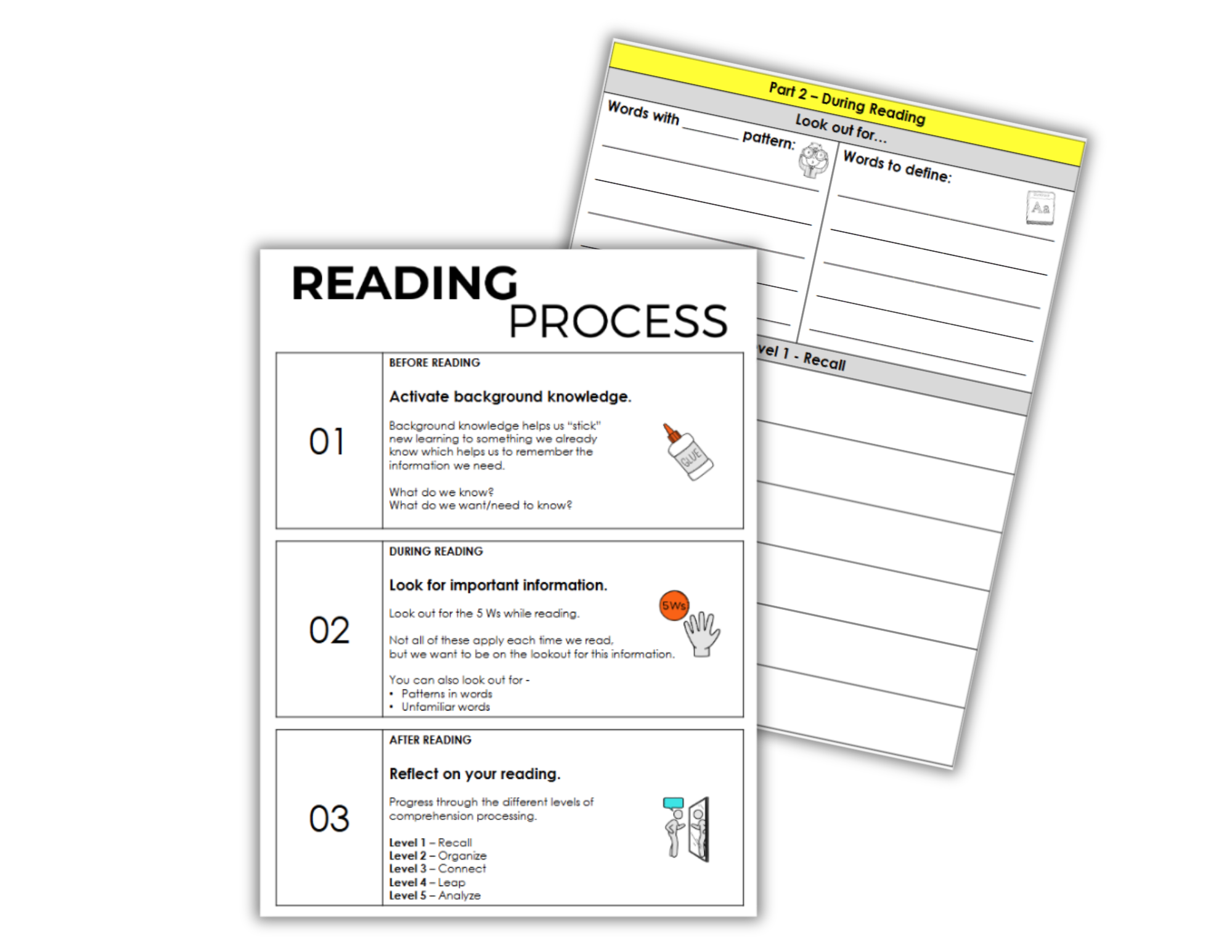 Reading Comprehension Routine