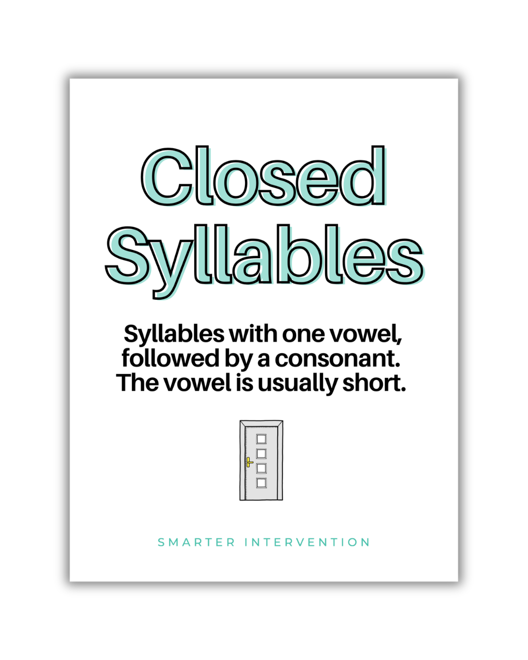 Closed Syllables Poster