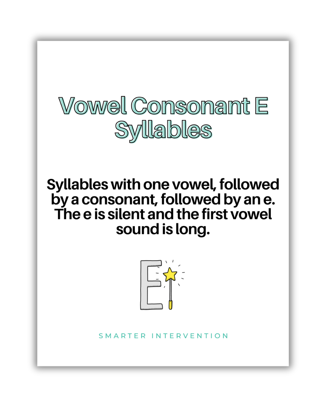 Vowel Consonant E Syllable Poster