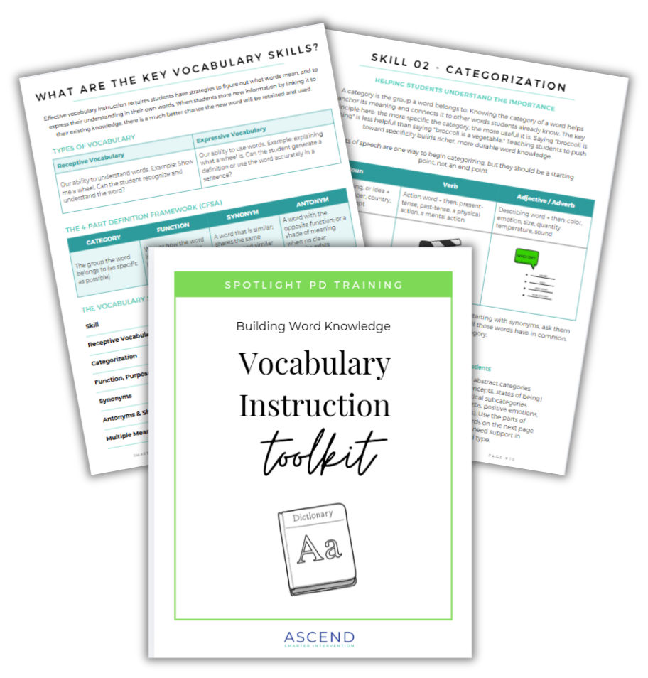 Vocabulary Instruction Toolkit