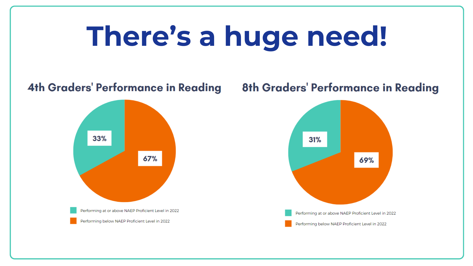 How to Make Extra Money as a Teacher this Summer — Ascend Smarter ...