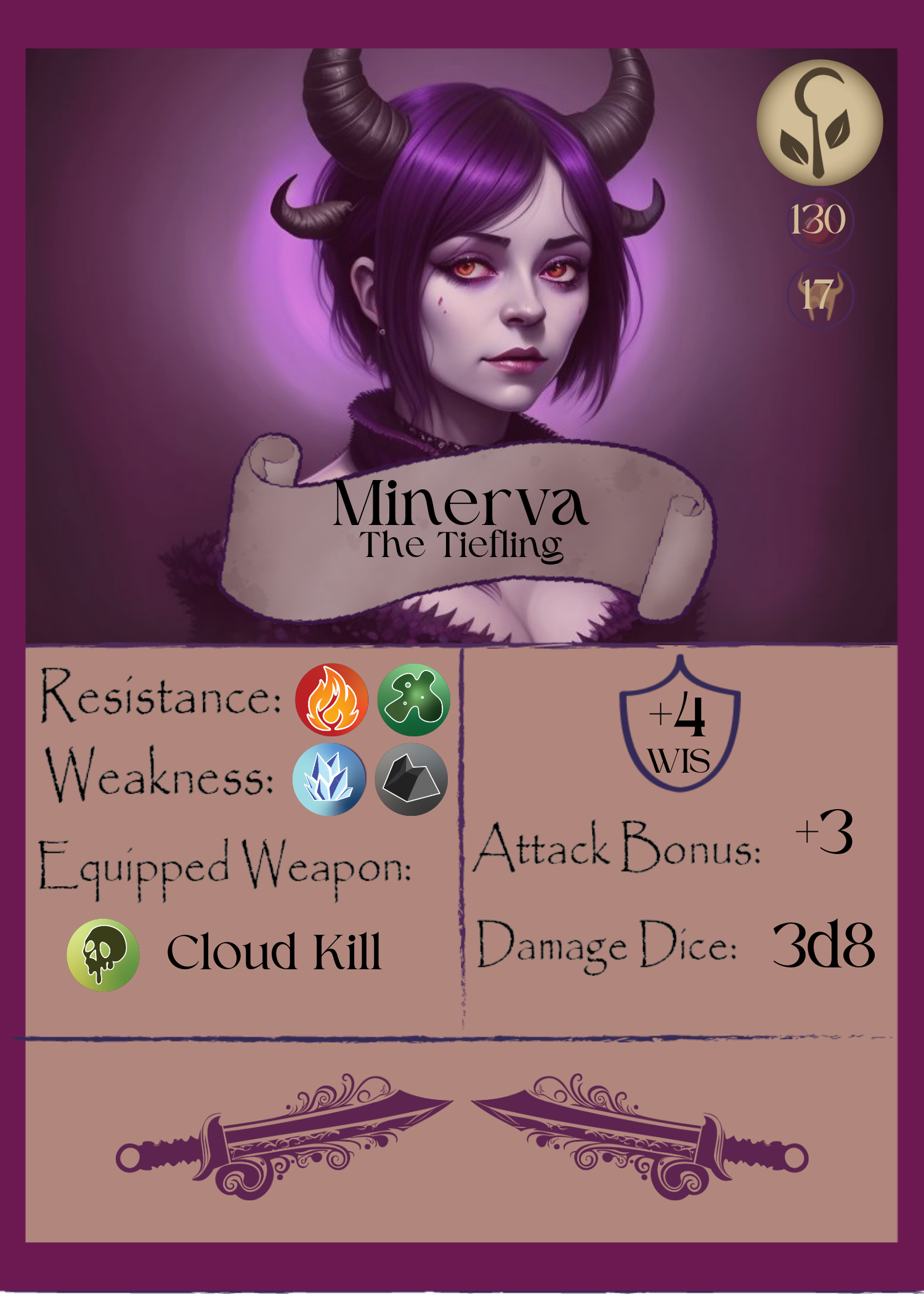 Villain Card, Druid
