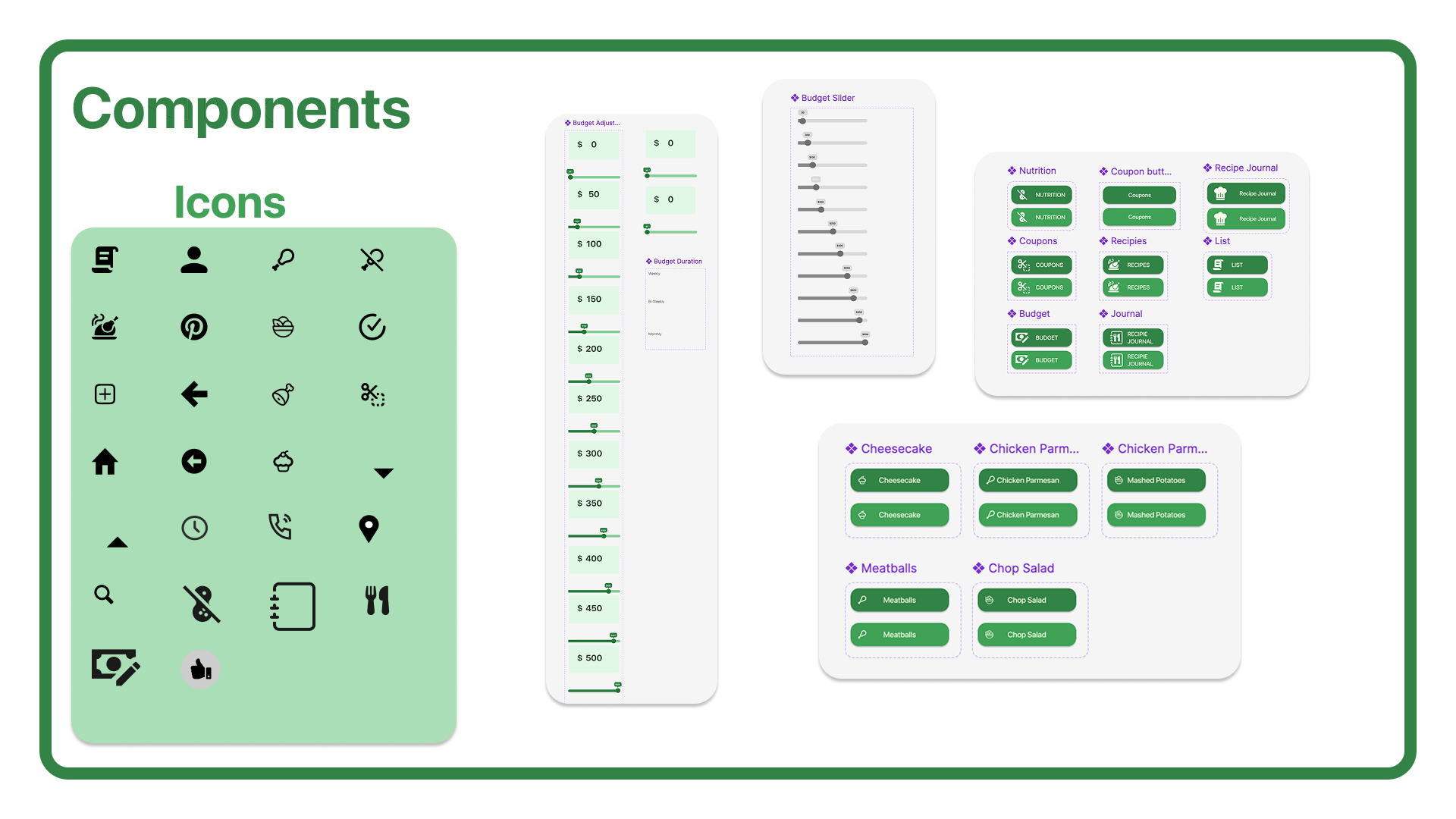 Components (Makayla).png