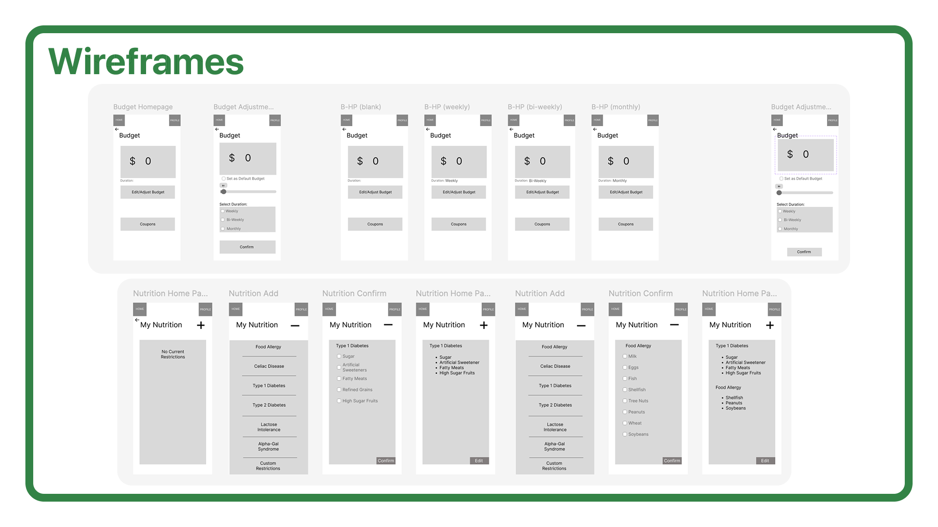 Wireframes-1.png