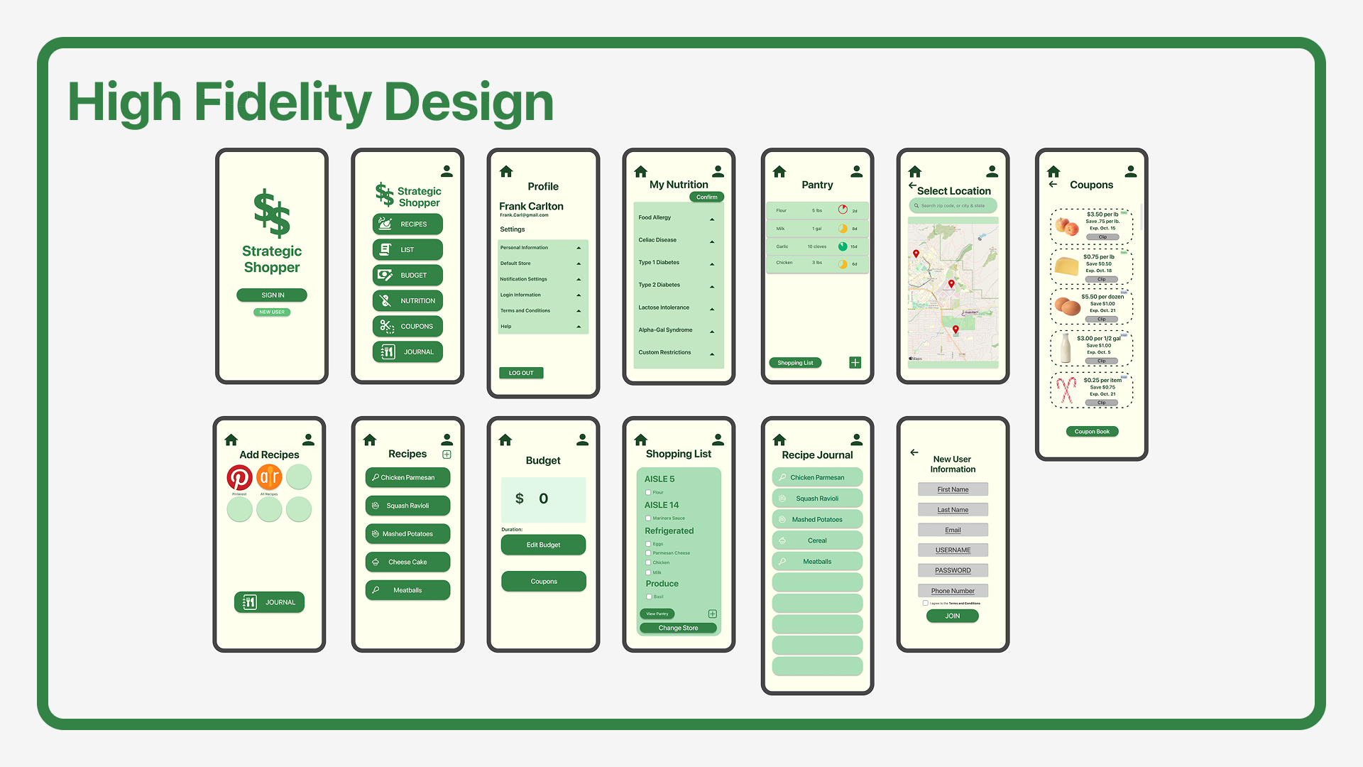 Usability Testing (AJ).png