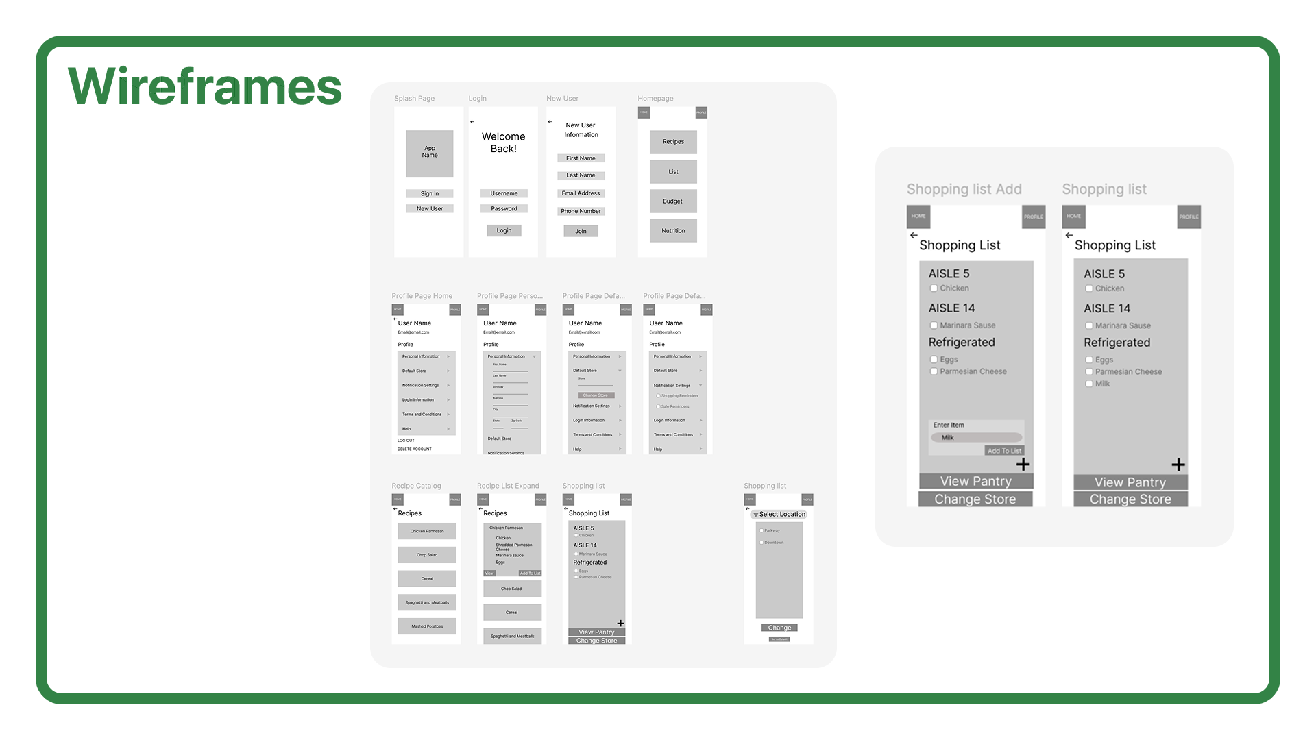 Wireframes.png