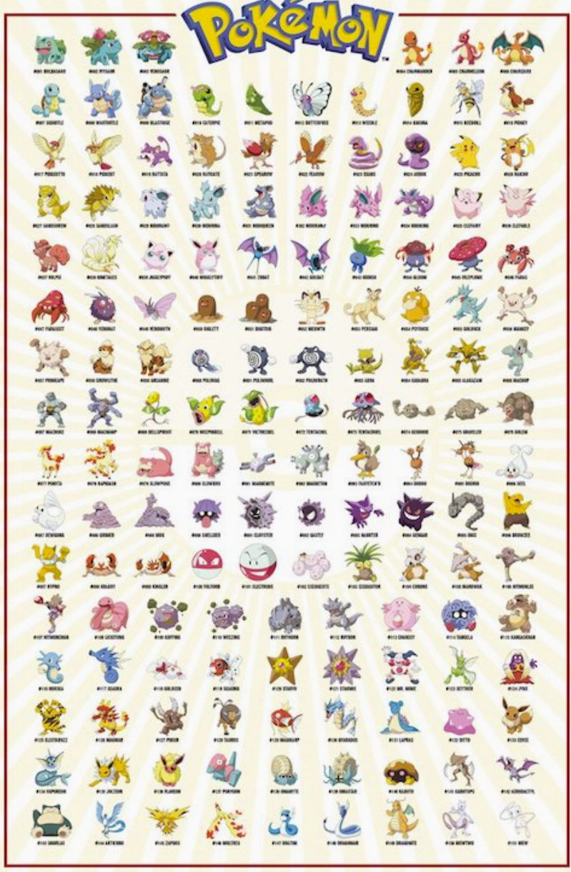 Pokemon Kanto 151 Anime Poster