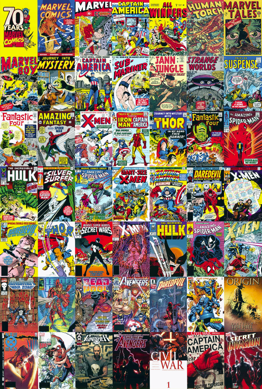 Marvel Comics 70 Years Poster