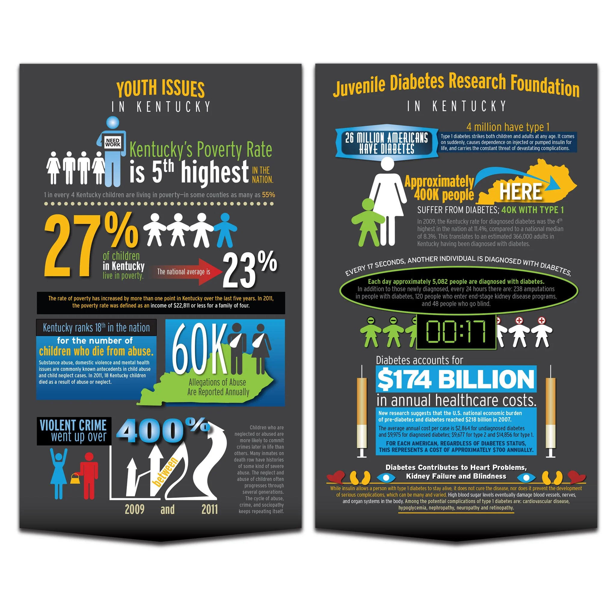 lift-a-life-infographics2.jpg