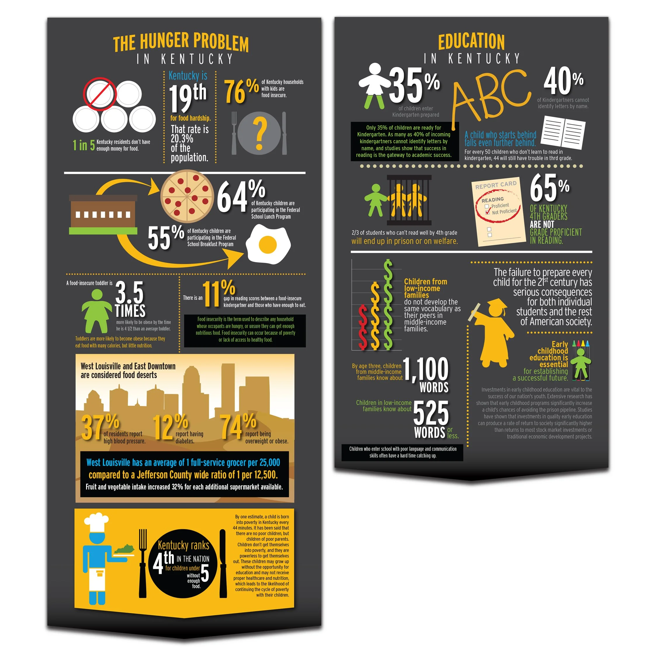 lift-a-life-infographics1.jpg