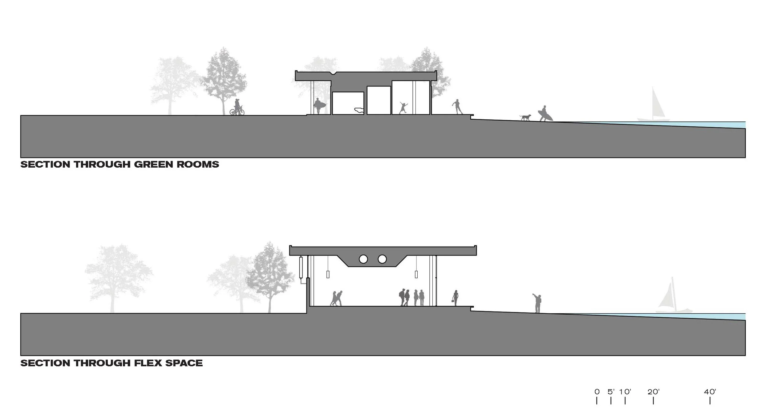 SFP_architecture (3).jpg
