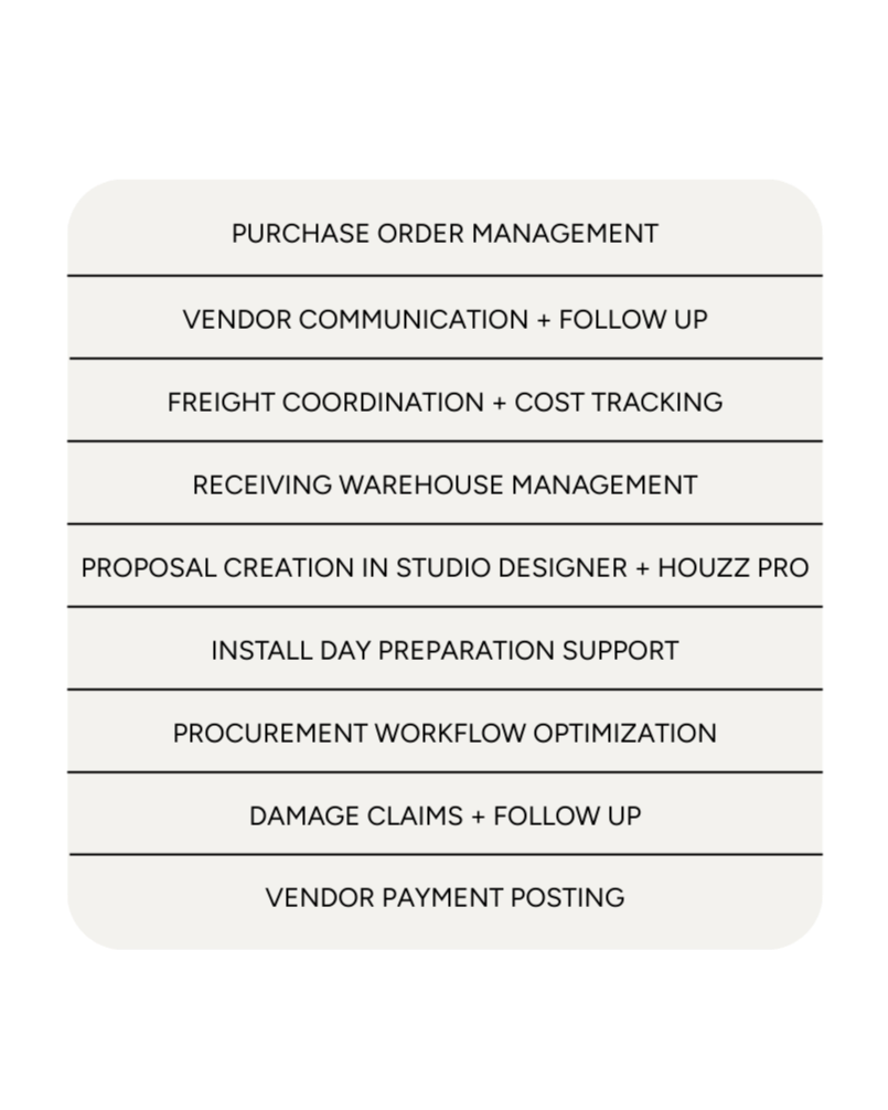 List of interior design procurement service activities