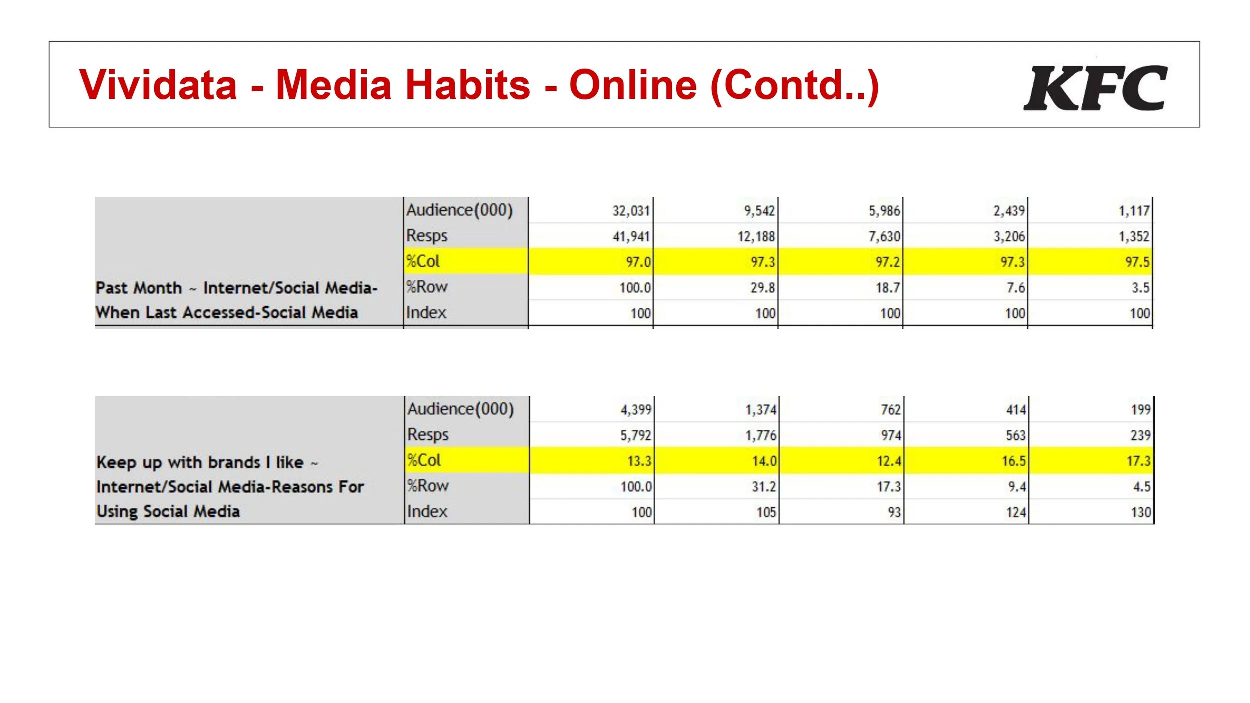 Final Media Plan Assignment_Group #8_pages-to-jpg-0042.jpg