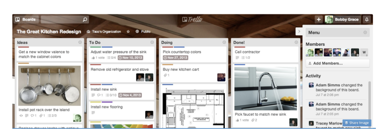 Using Trello to Stay Organized – The Writing and Learning Center