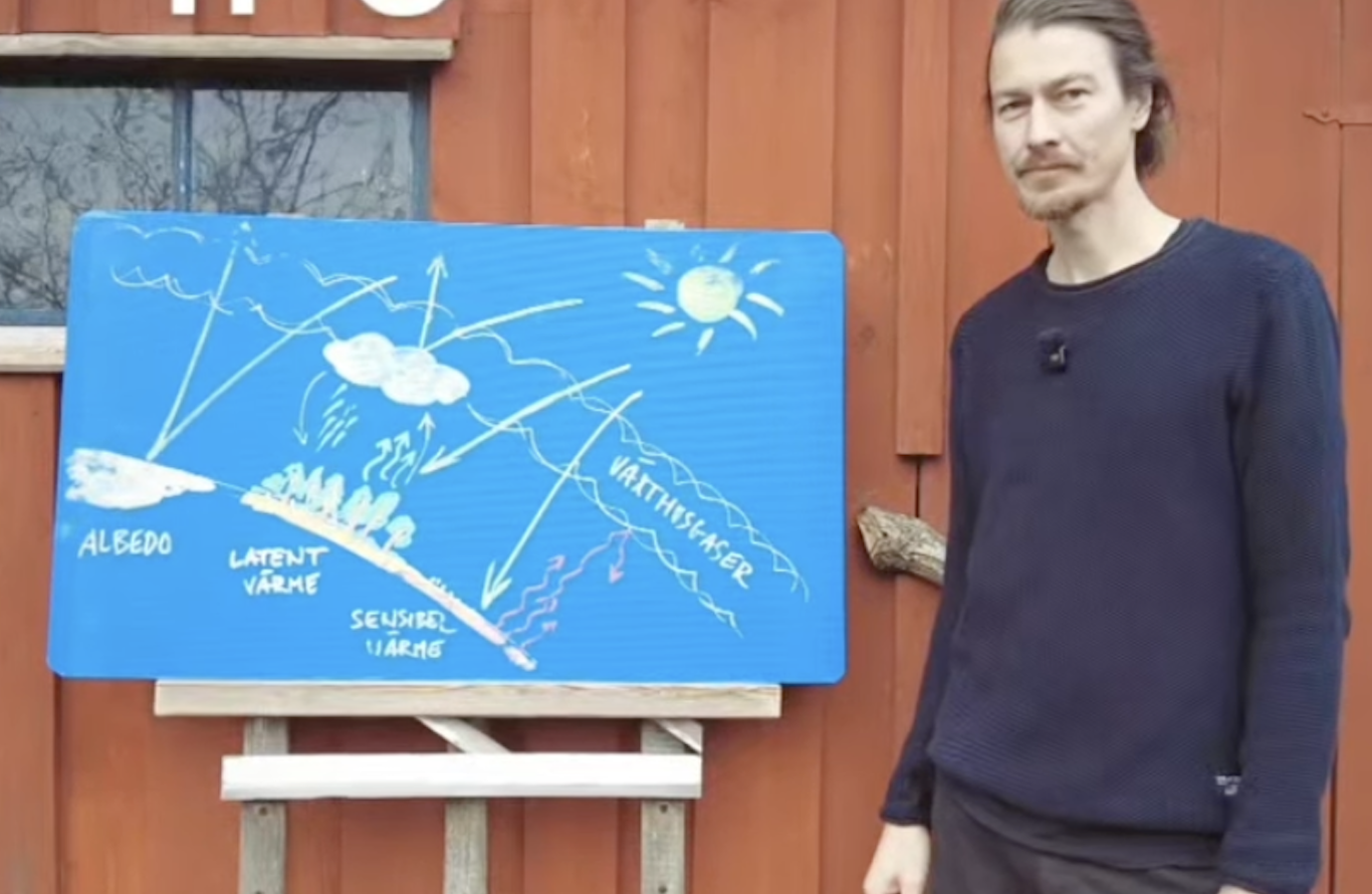 Naturens potential att reglera klimatet