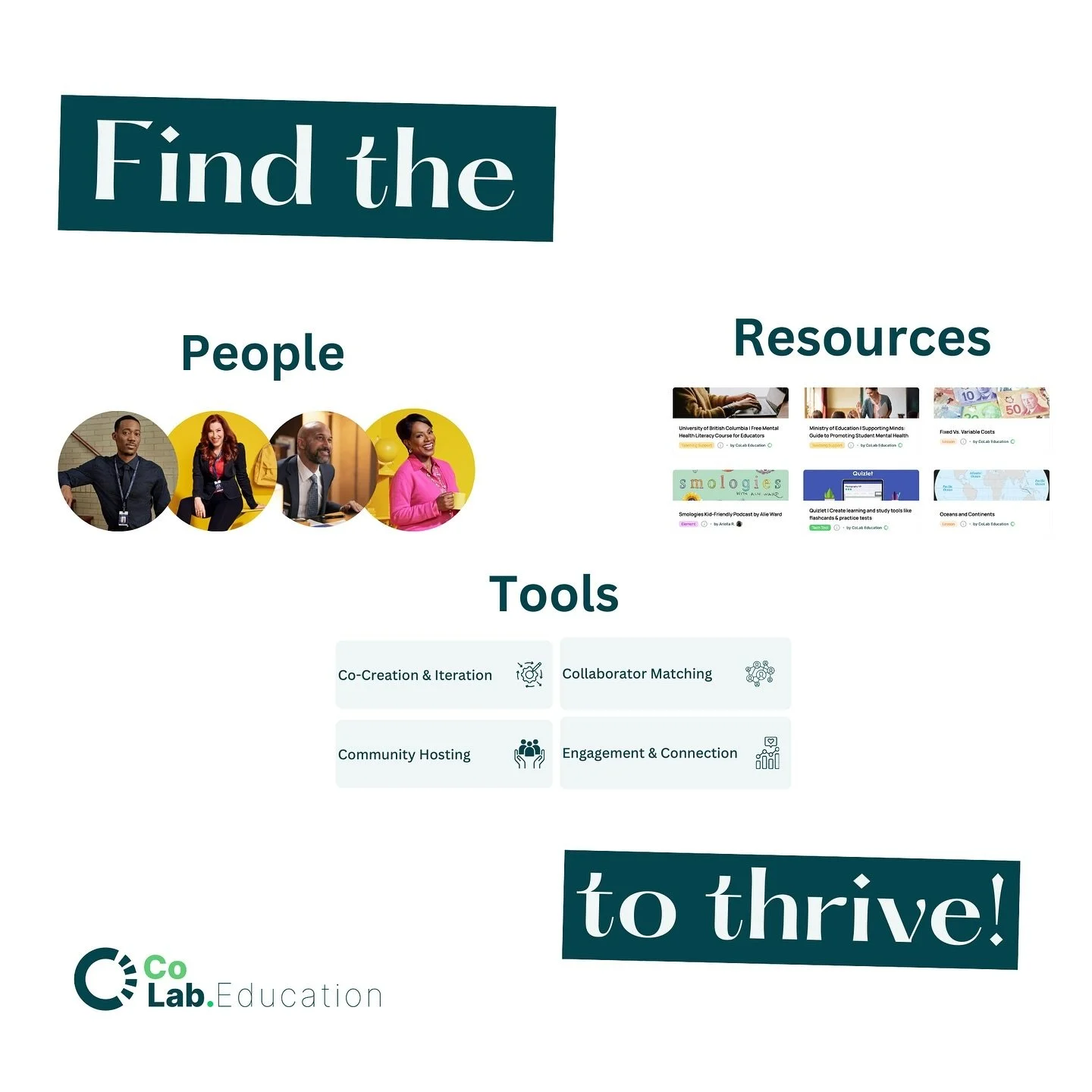 Say goodbye to having all your stuff everywhere!! Most teachers admit (yes, even the type A ones) that they have files, resources, contacts all over the place. We won’t tell your students! 🤐
@colab.ed is helping you centralize all of your pro