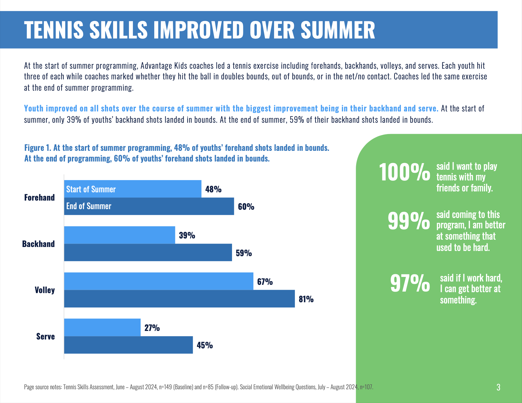 Screenshot 2024-10-02 at 3.49.46 PM.png