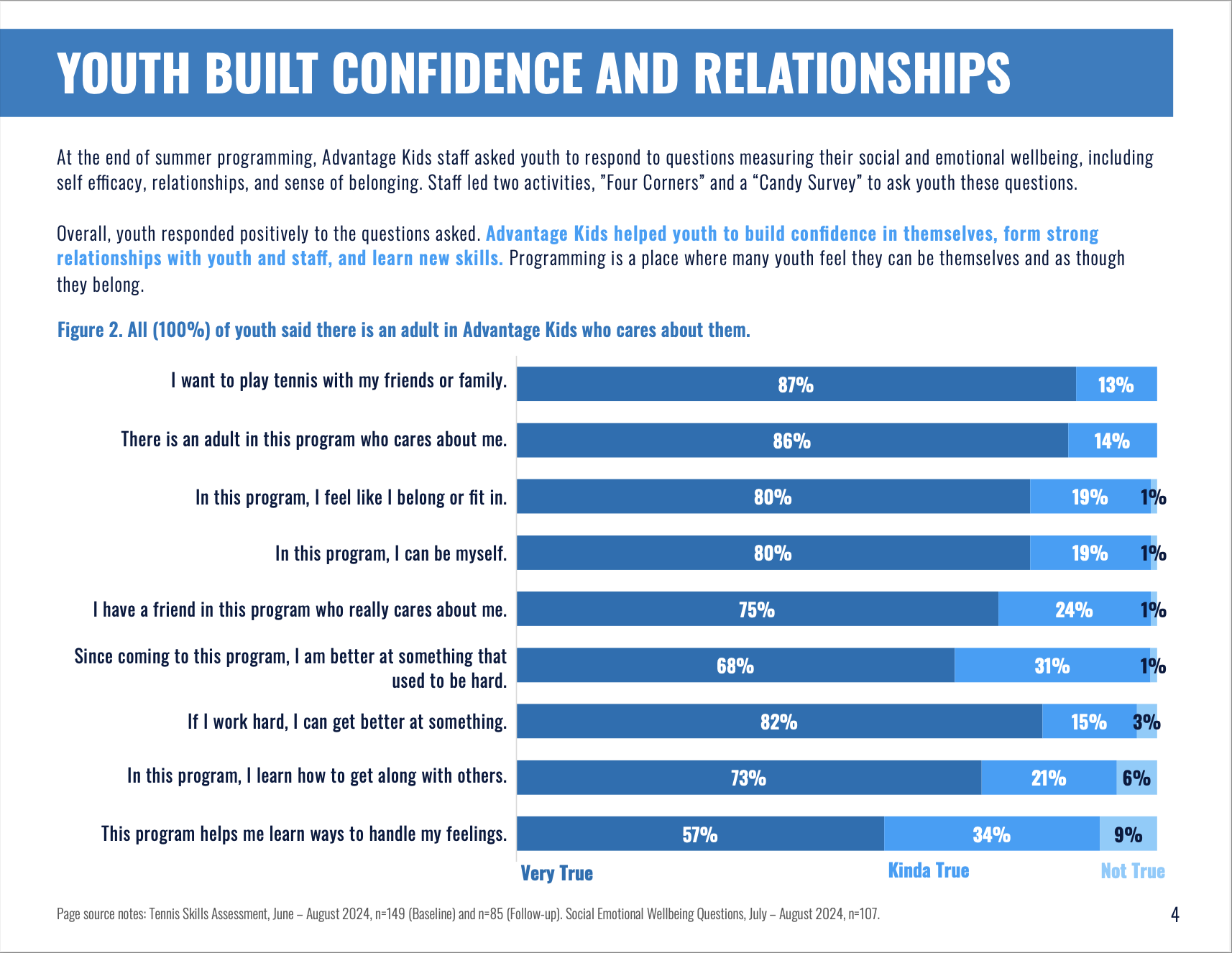 Screenshot 2024-10-02 at 3.50.02 PM.png