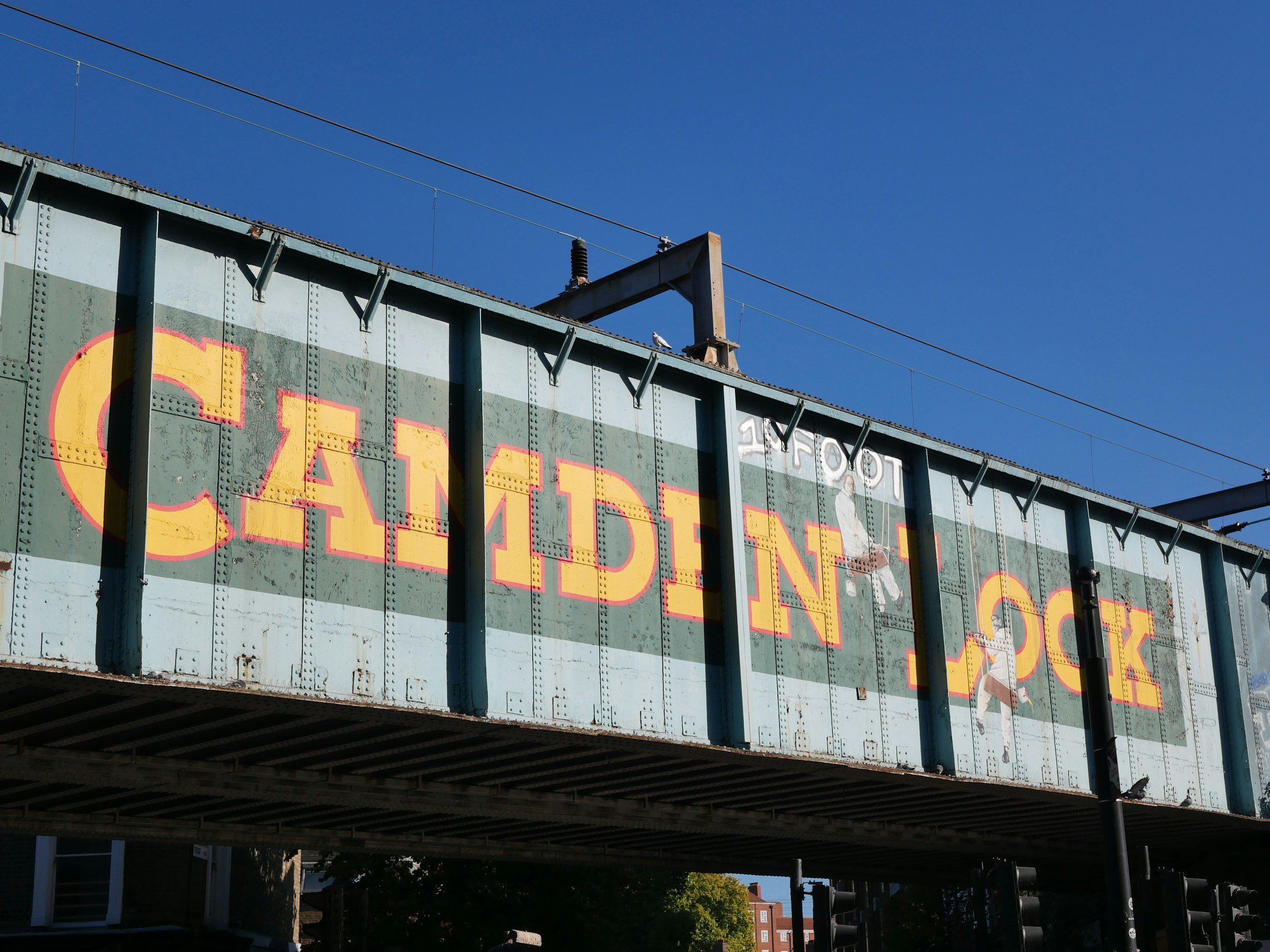 Do You Need Planning Permission for an HMO in Camden? (2026)