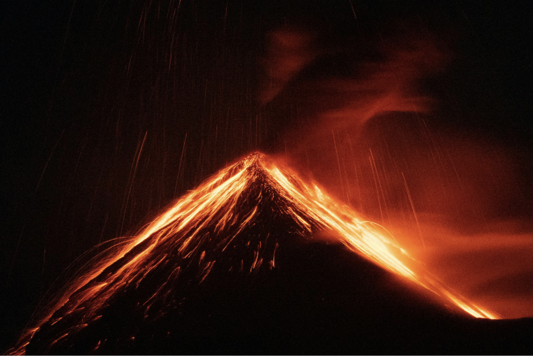 Best Volcano Hikes in Guatemala: The Ultimate Guide for Adventurous Travelers