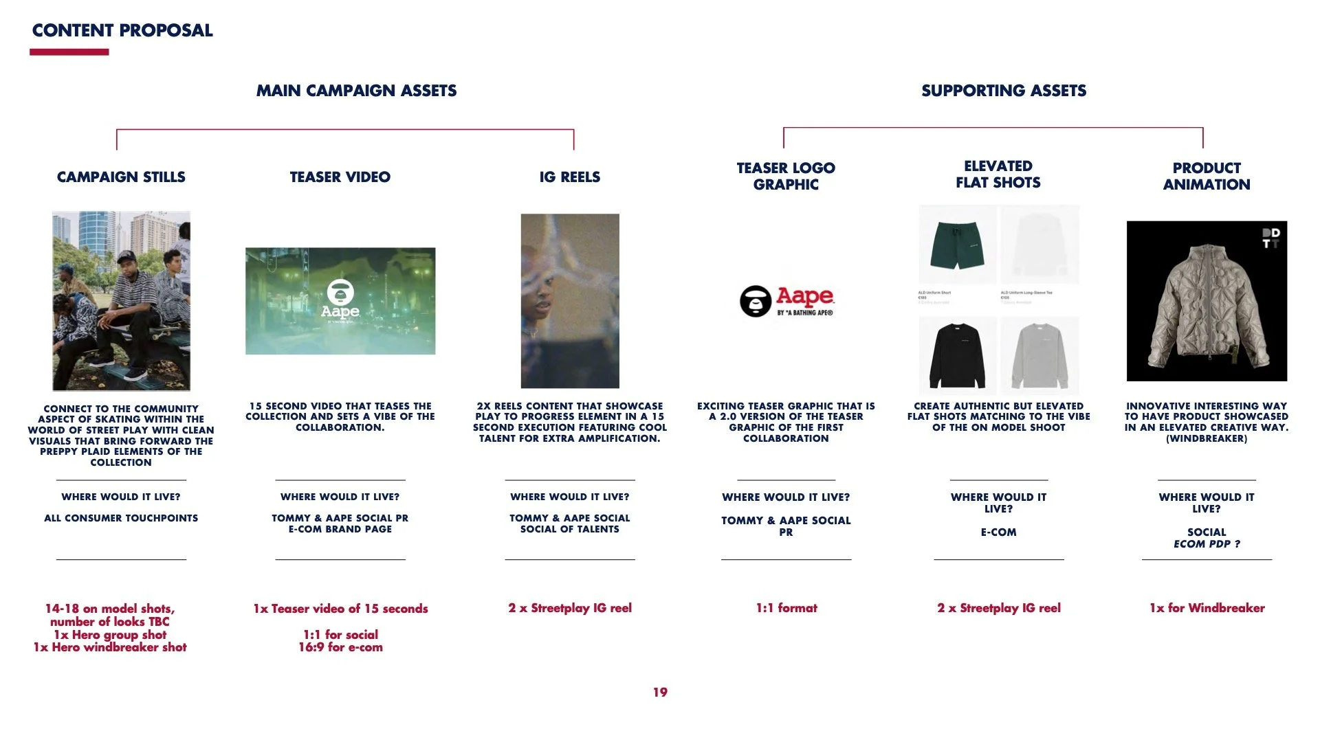 Tommy Hilfiger x AAPE 6.jpg