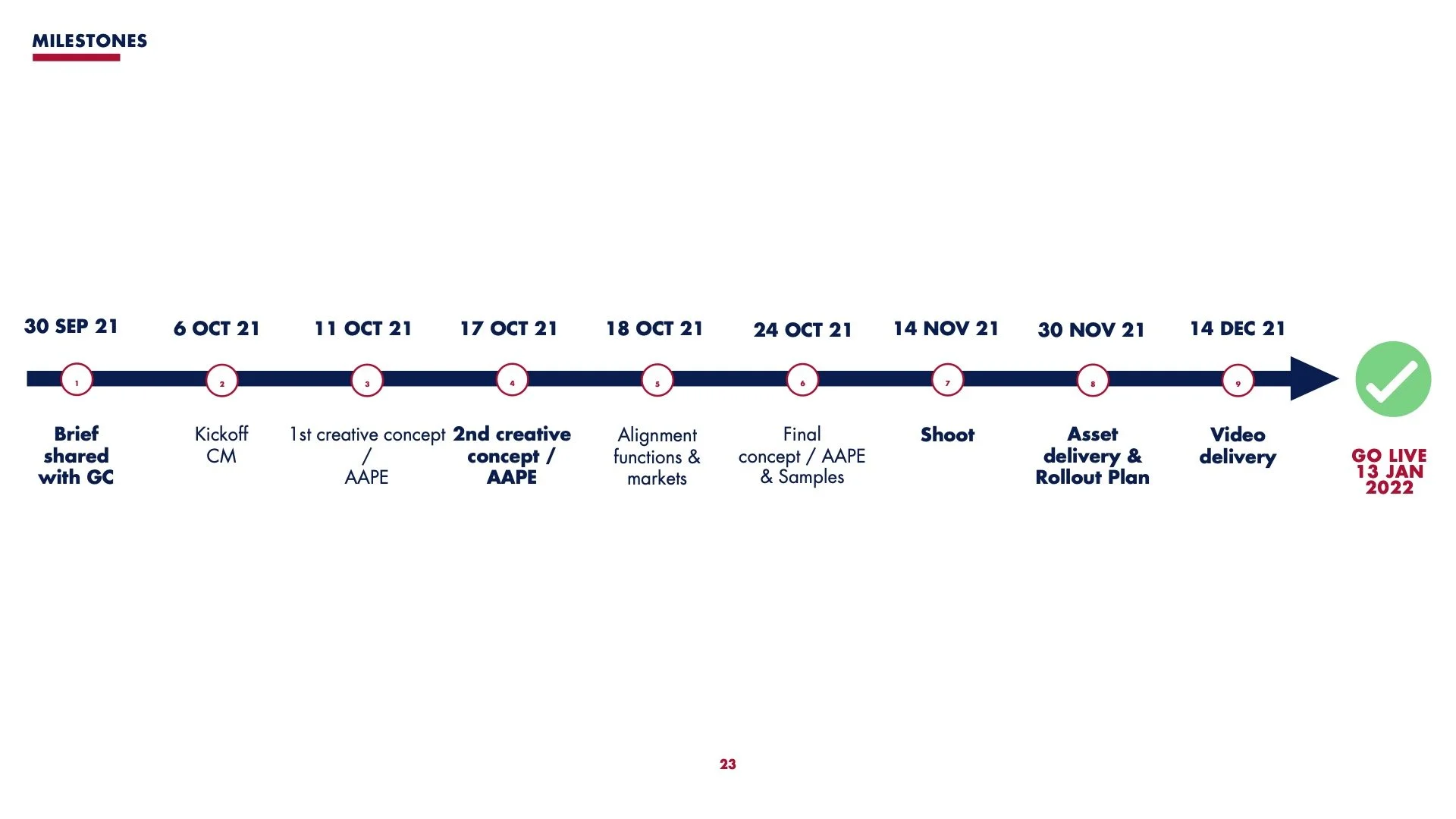 Tommy Hilfiger x AAPE 8.jpg