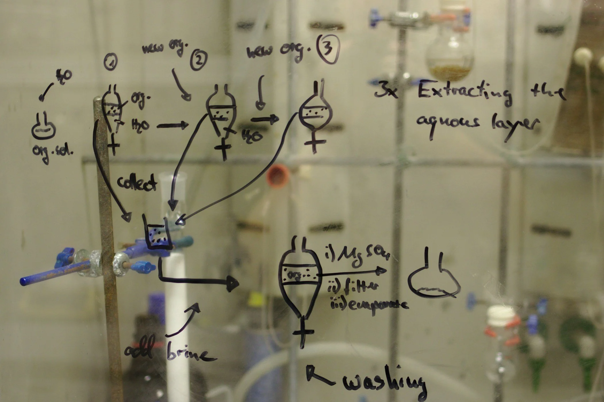 Diagram on a glass surface showing steps for extracting the aqueous layer, including labeled arrows and chemical containers, with handwritten instructions.