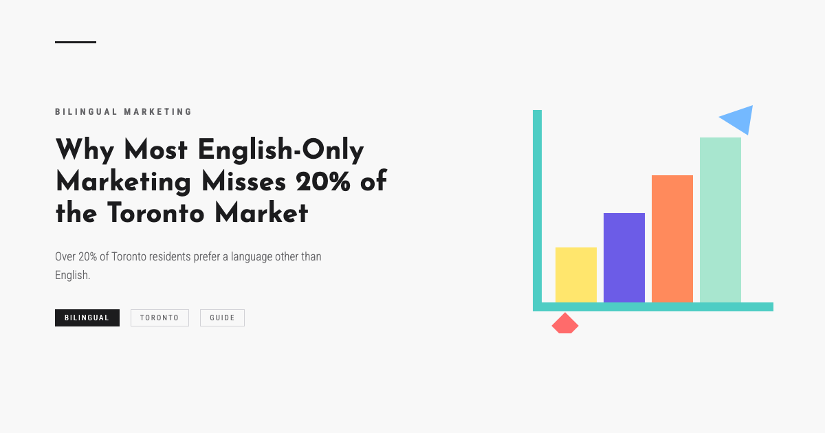 Why Most English-Only Marketing Misses 20% of the Toronto Market