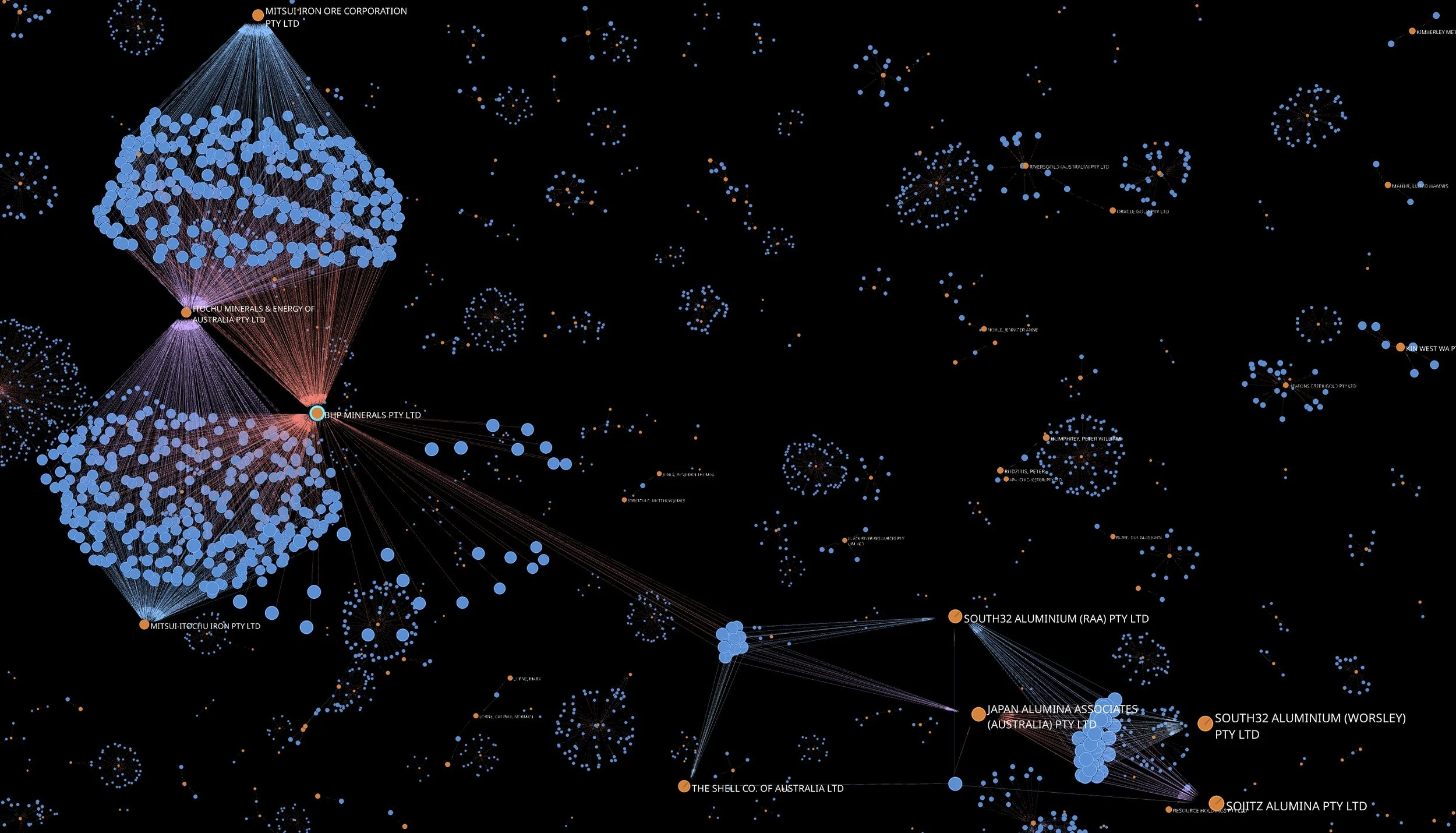 Visualising The Social Life of Organisational Data.