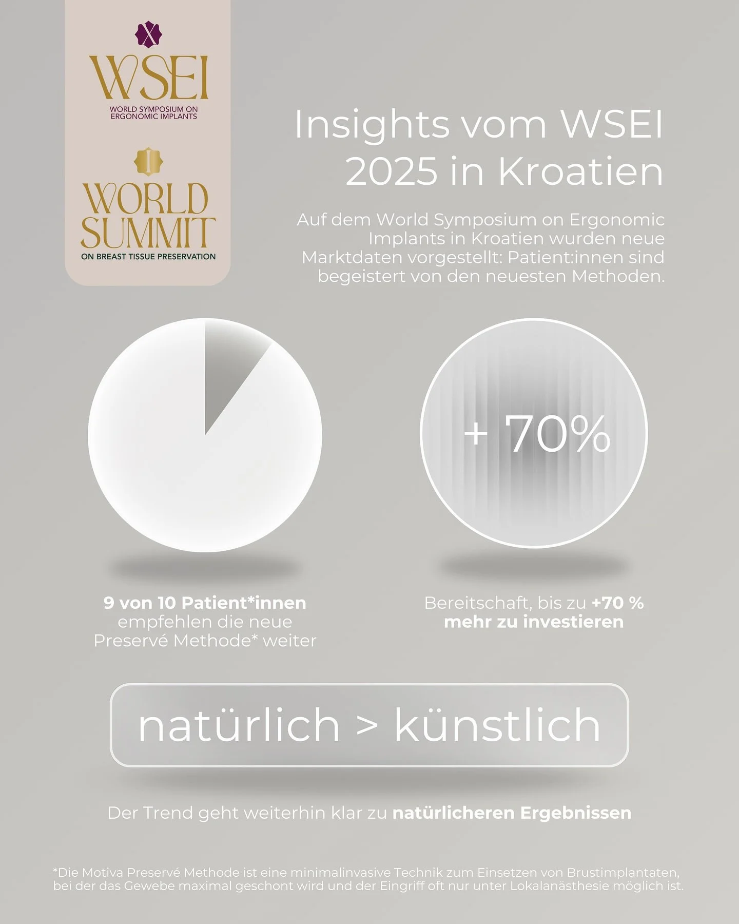 Brustimplantate einsetzen fast ohne zu schneiden! und das in nur in örtlicher Betäubung! 
Der Clou 🔍 das Brustgewebe wird durch einen kleinen Ballon gedehnt und im Anschluss die neuartigen und supernatürlichen Implantate eingesetzt.