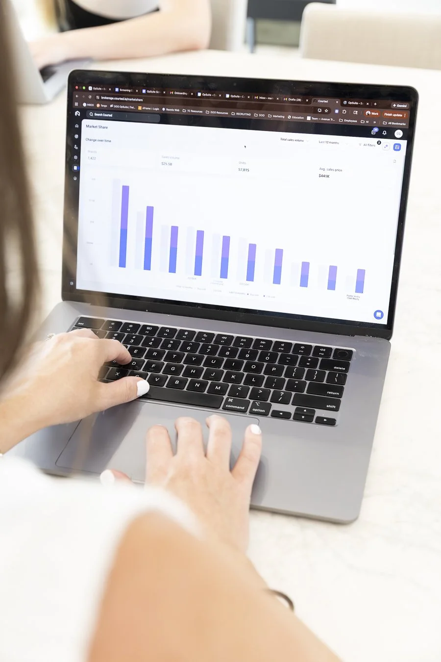 computer screen showing market stats