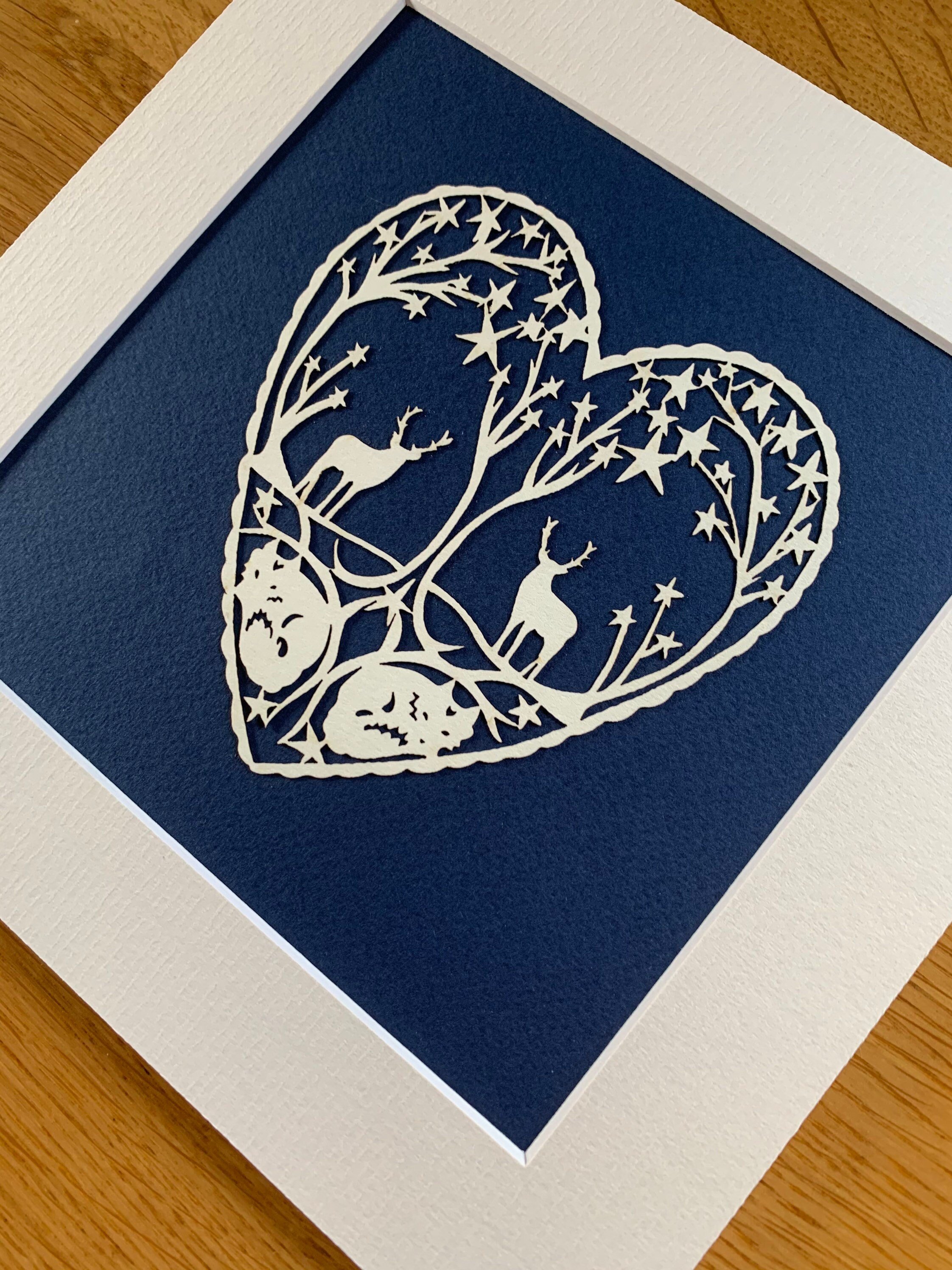 https://i.etsystatic.com/7915020/r/il/ca0391/2914107646/il_fullxfull.2914107646_tq09.jpg
