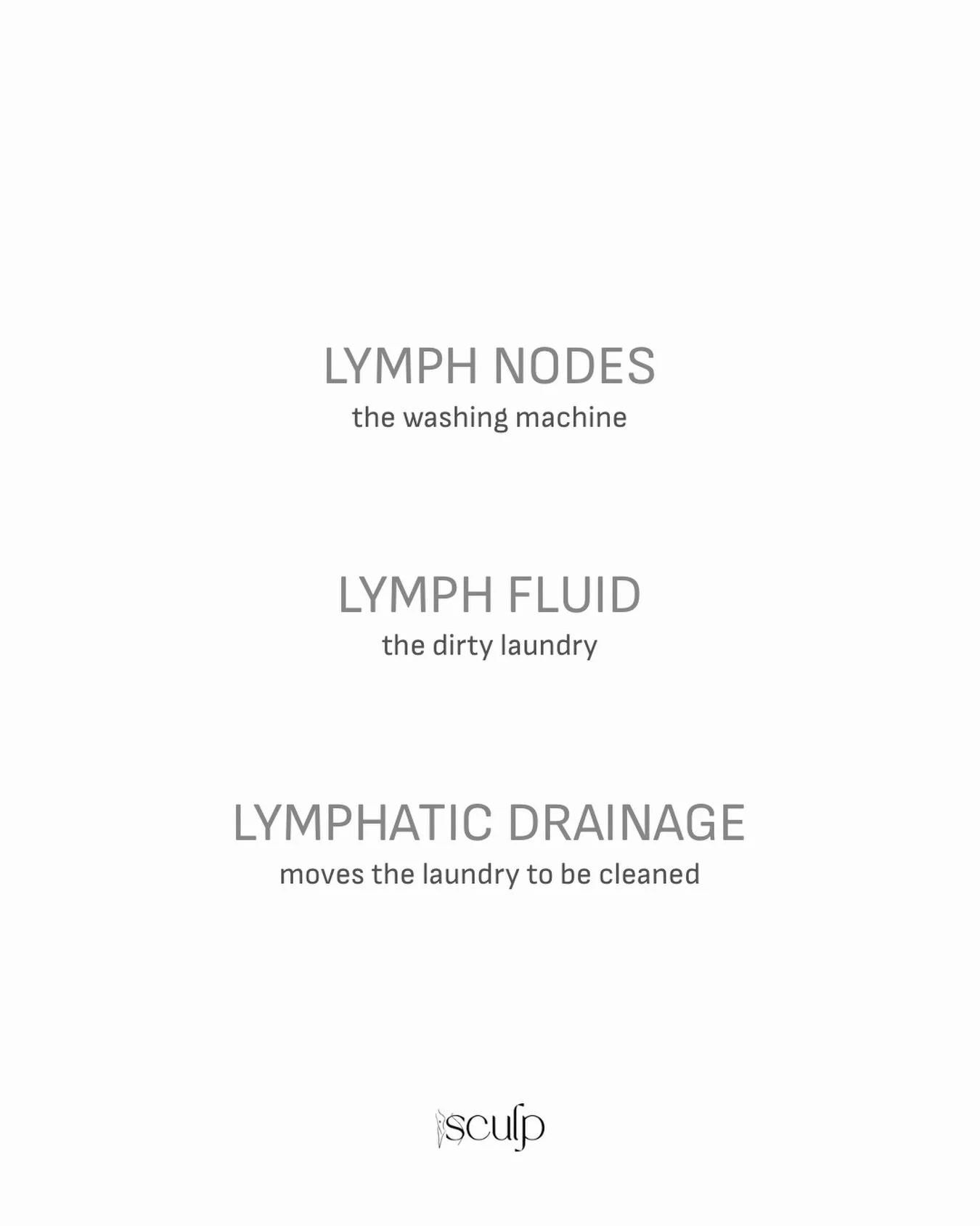 One of the easiest ways to understand the lymphatic system:

Dirty laundry = lymph fluid.
Washing machine = lymph nodes.
Lymphatic drainage = helping move that laundry to where it can be cleaned.

#lymphaticdrainagescottsdale #lymphaticfacialscottsda