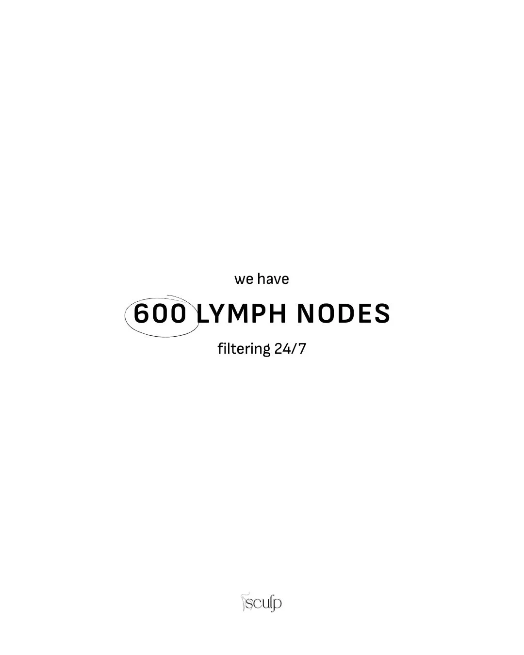 Your body is doing more behind the scenes than you realize.

With approximately 600 lymph nodes throughout your body, your lymphatic system is constantly working to move fluid, filter out waste, and support your immune system.

But sometimes, fluid c