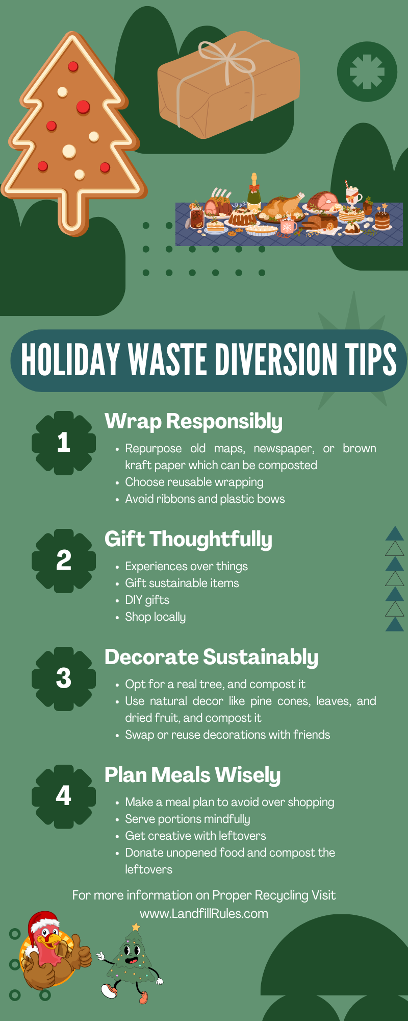 Five Tips to Reduce Waste This Holiday Season — Pitkin County Landfill