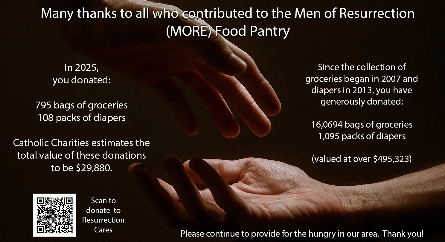 Food Pantry 2025 donation recap.jpg