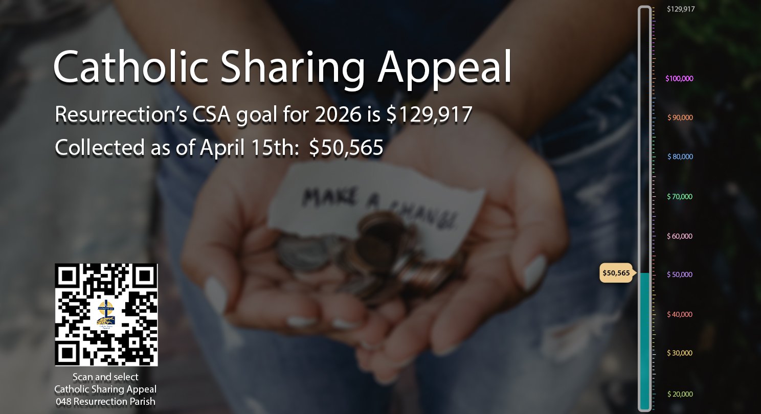 CSA as of 4-15-26.jpg