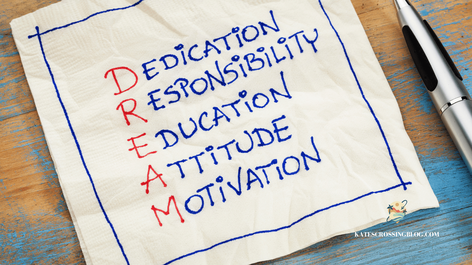 Travel Journal Ideas